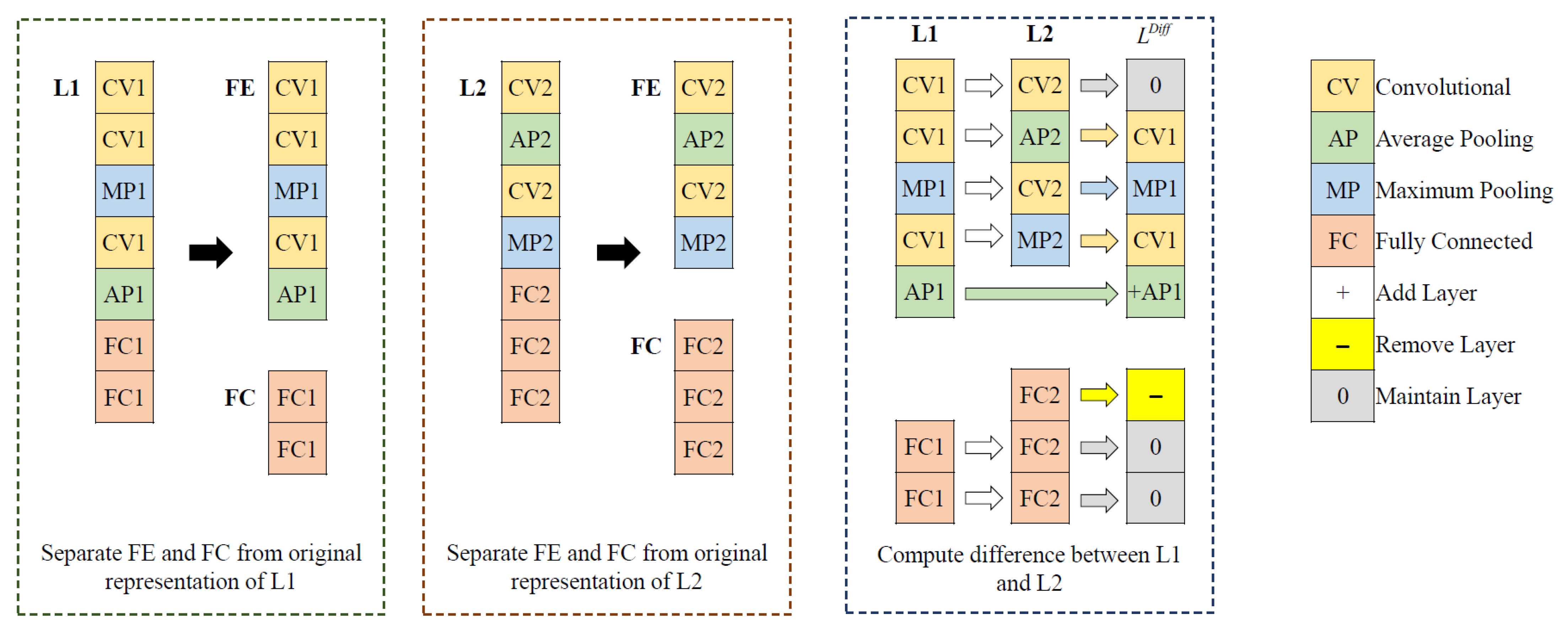 Symmetry 14 02323 g004