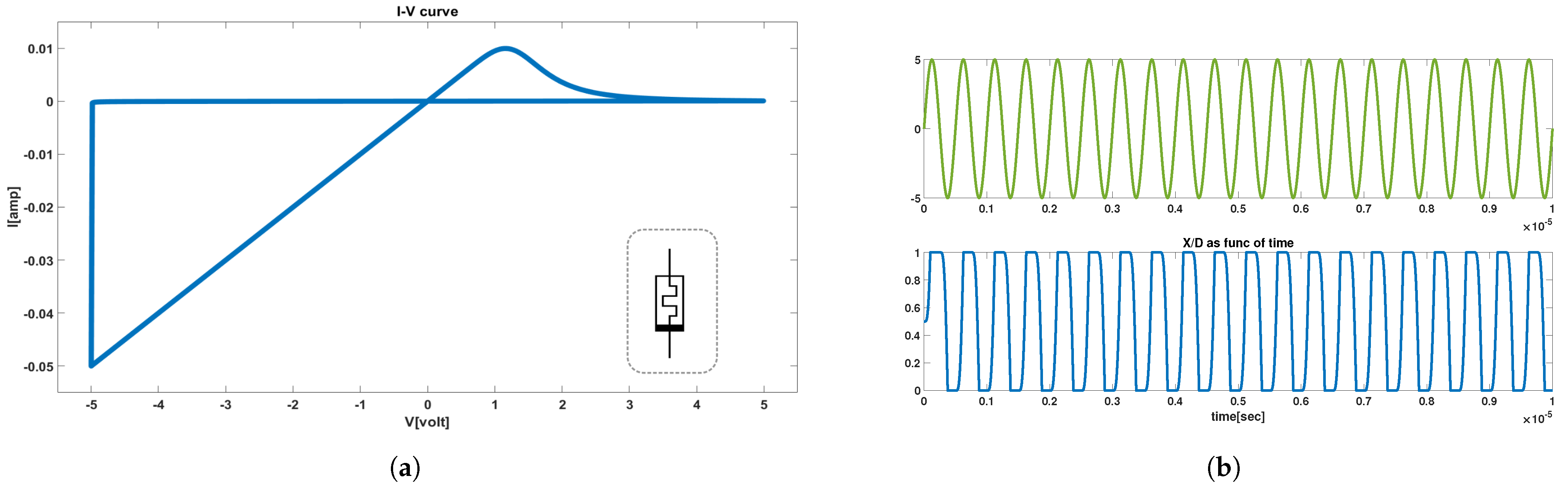 Symmetry 14 02325 g002