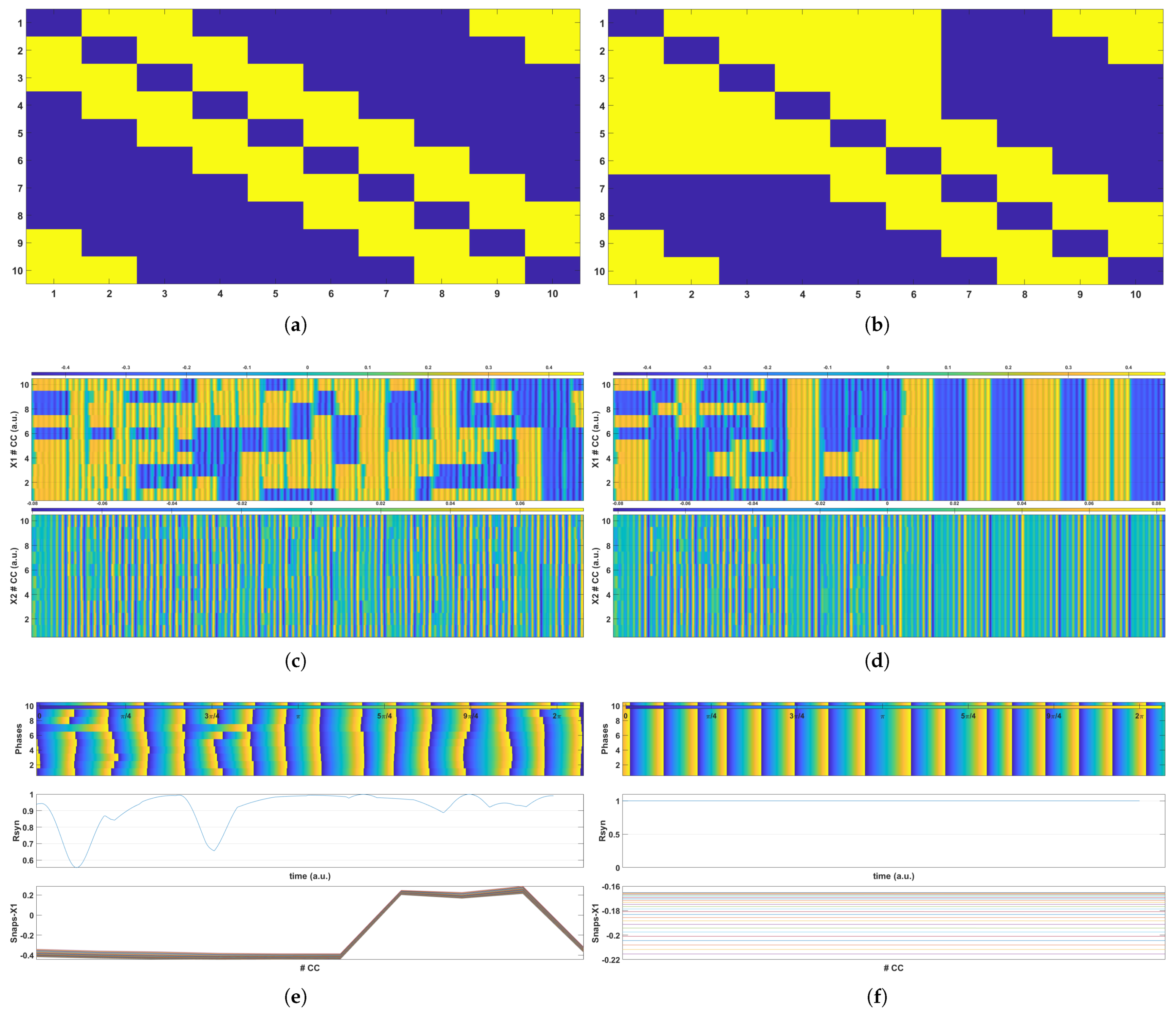 Symmetry 14 02325 g004