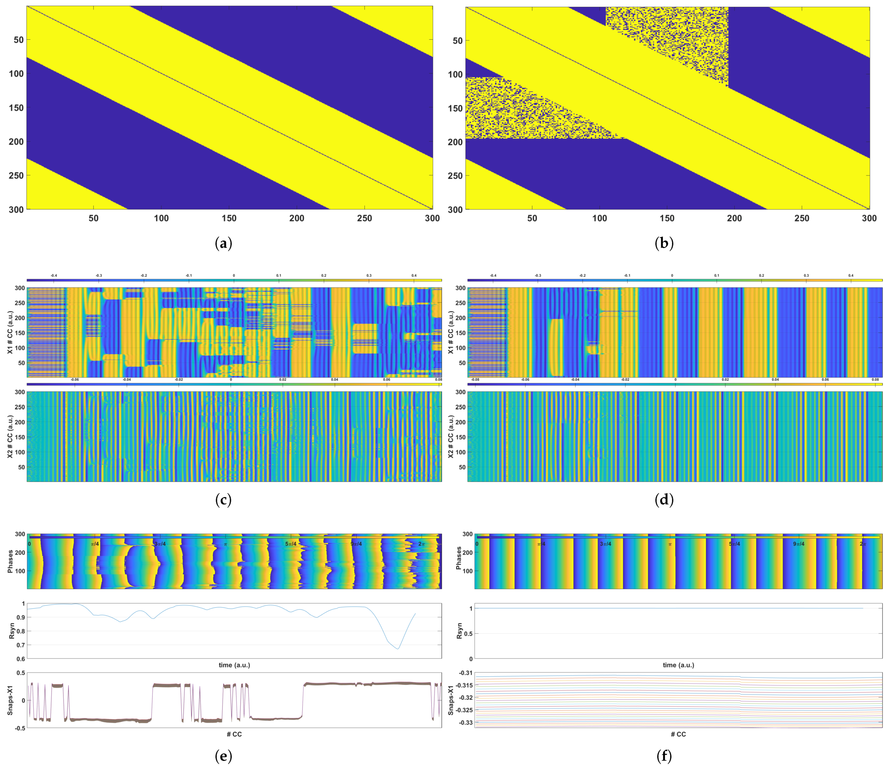 Symmetry 14 02325 g005