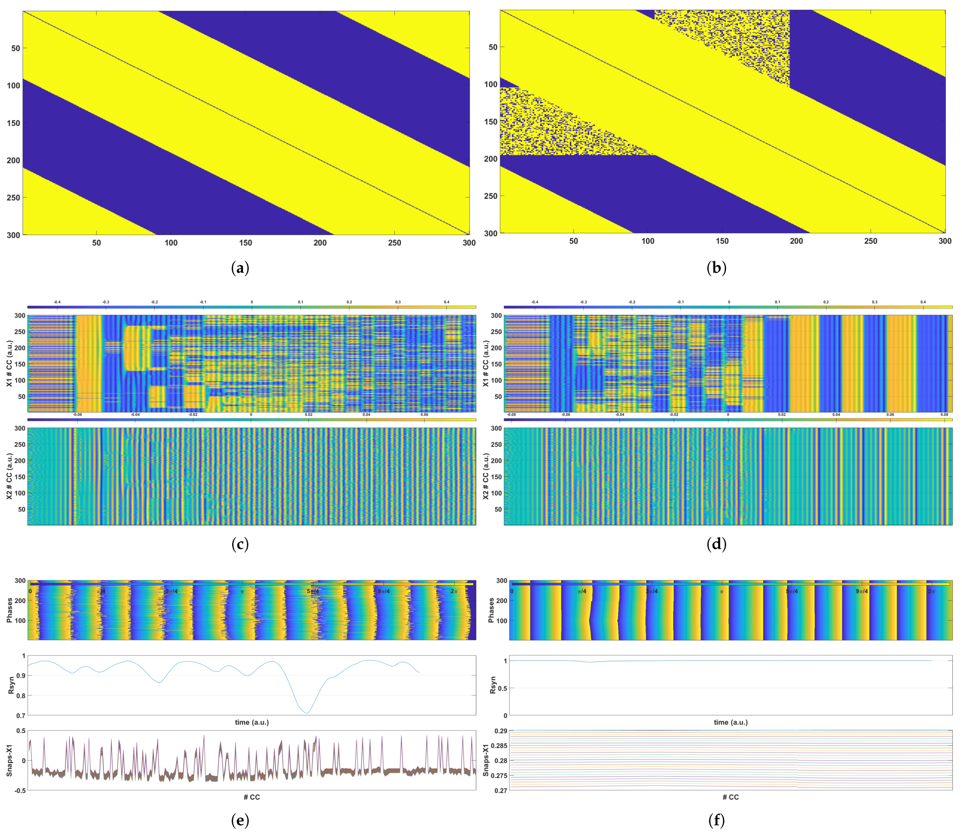 Symmetry 14 02325 g006