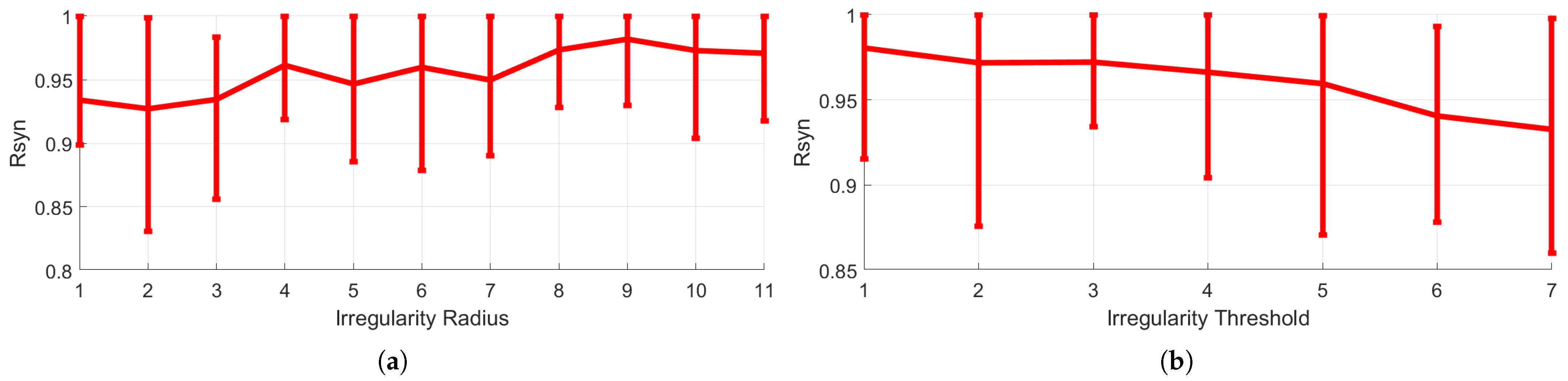Symmetry 14 02325 g009