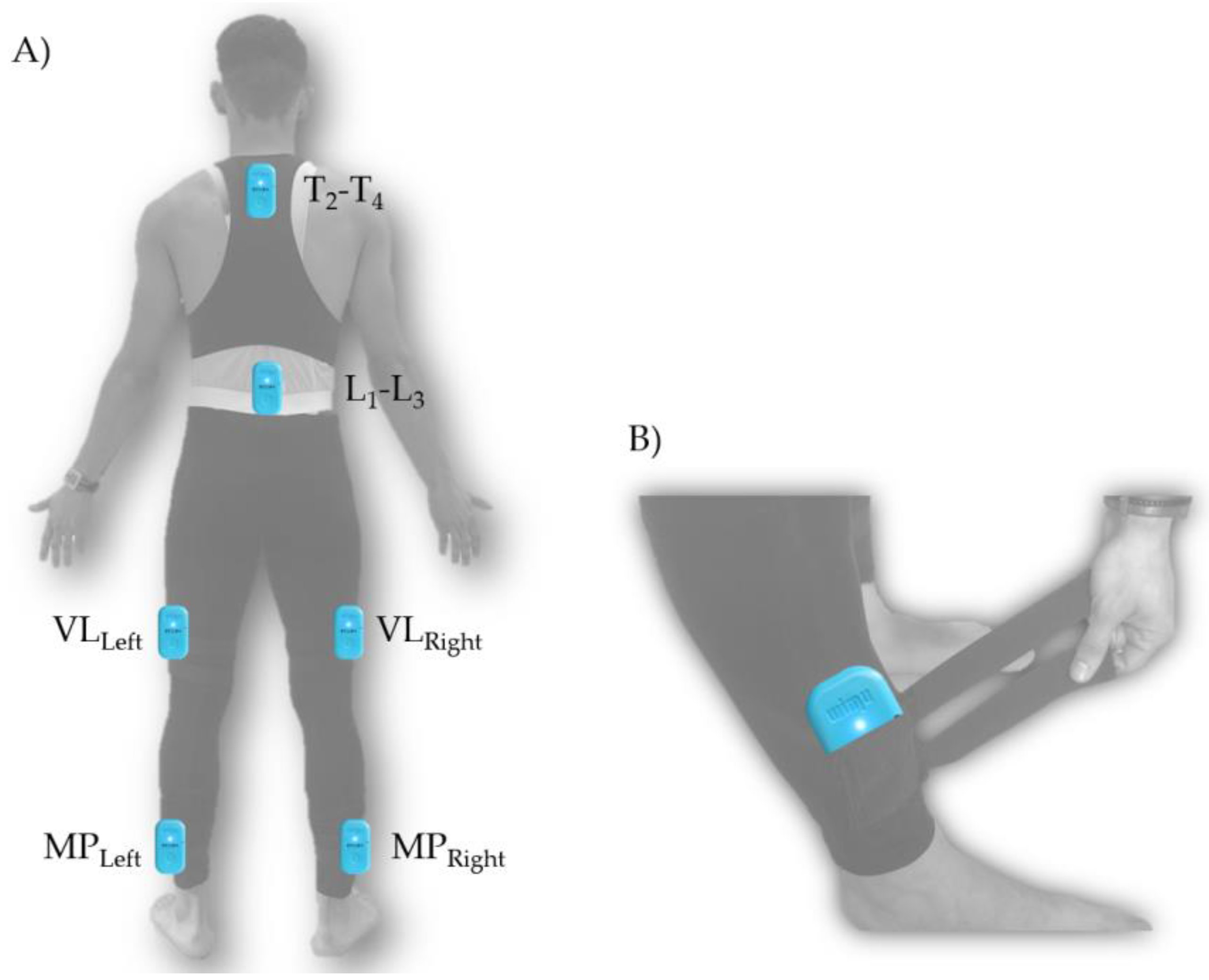 Symmetry 14 02332 g002