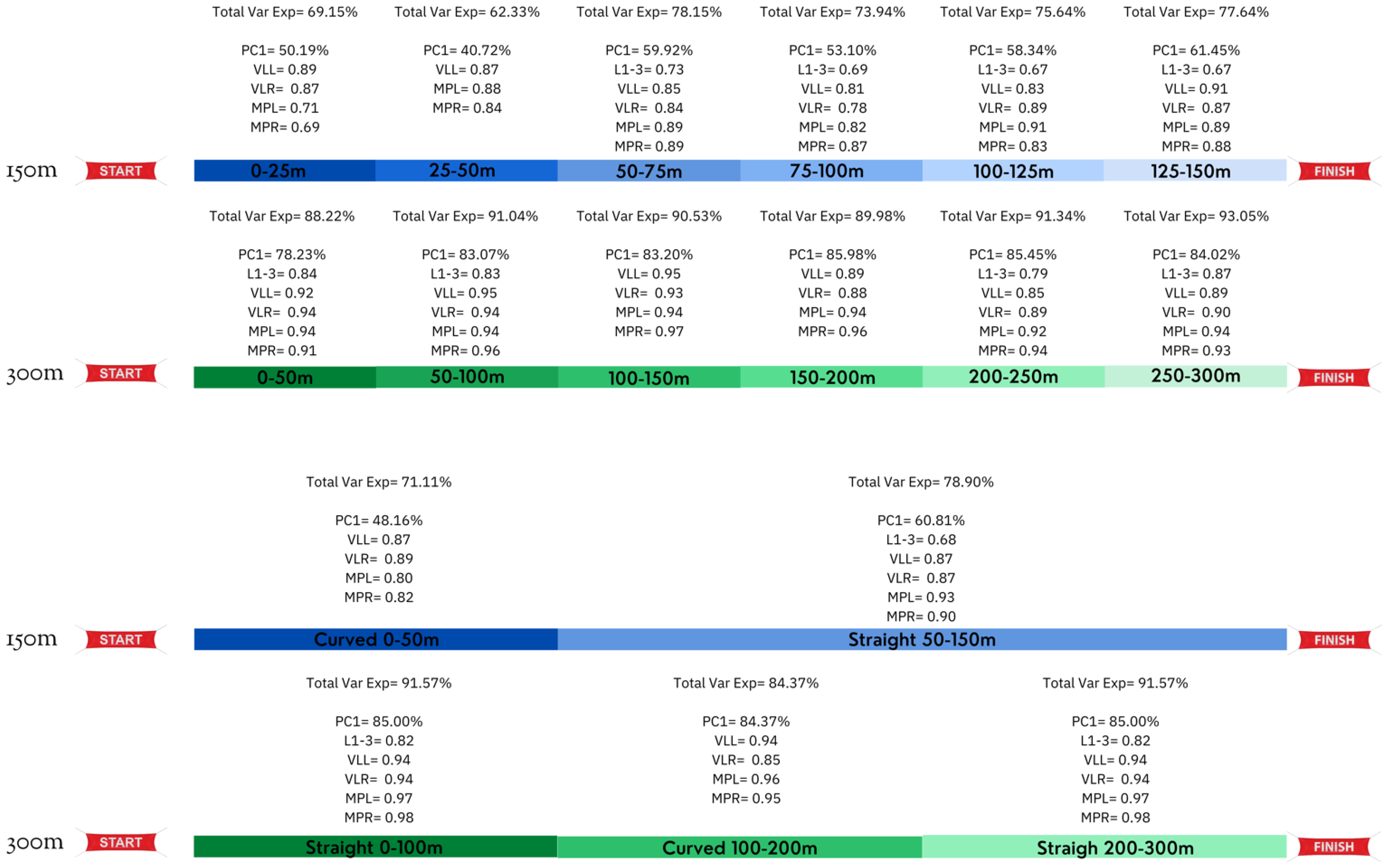Symmetry 14 02332 g003