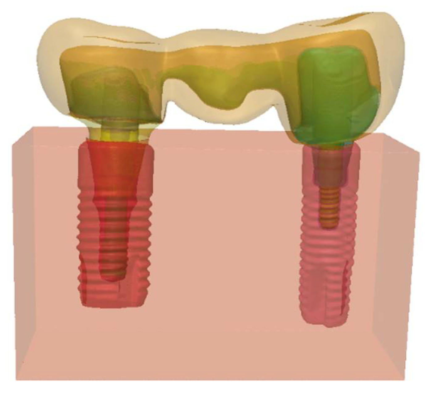 Symmetry 14 02334 g003