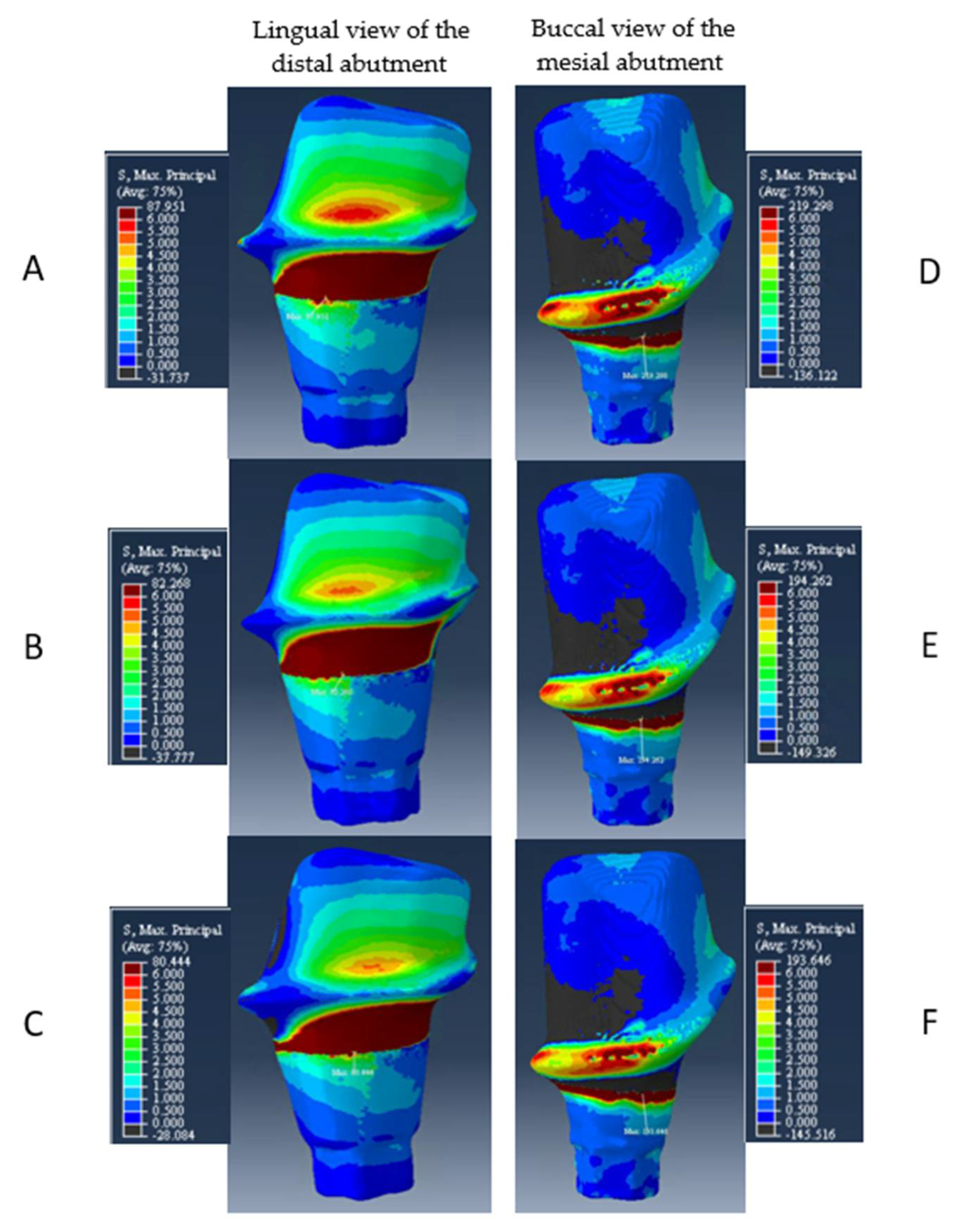 Symmetry 14 02334 g007