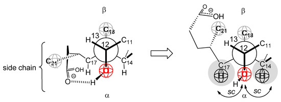 Symmetry 14 02337 g0a1