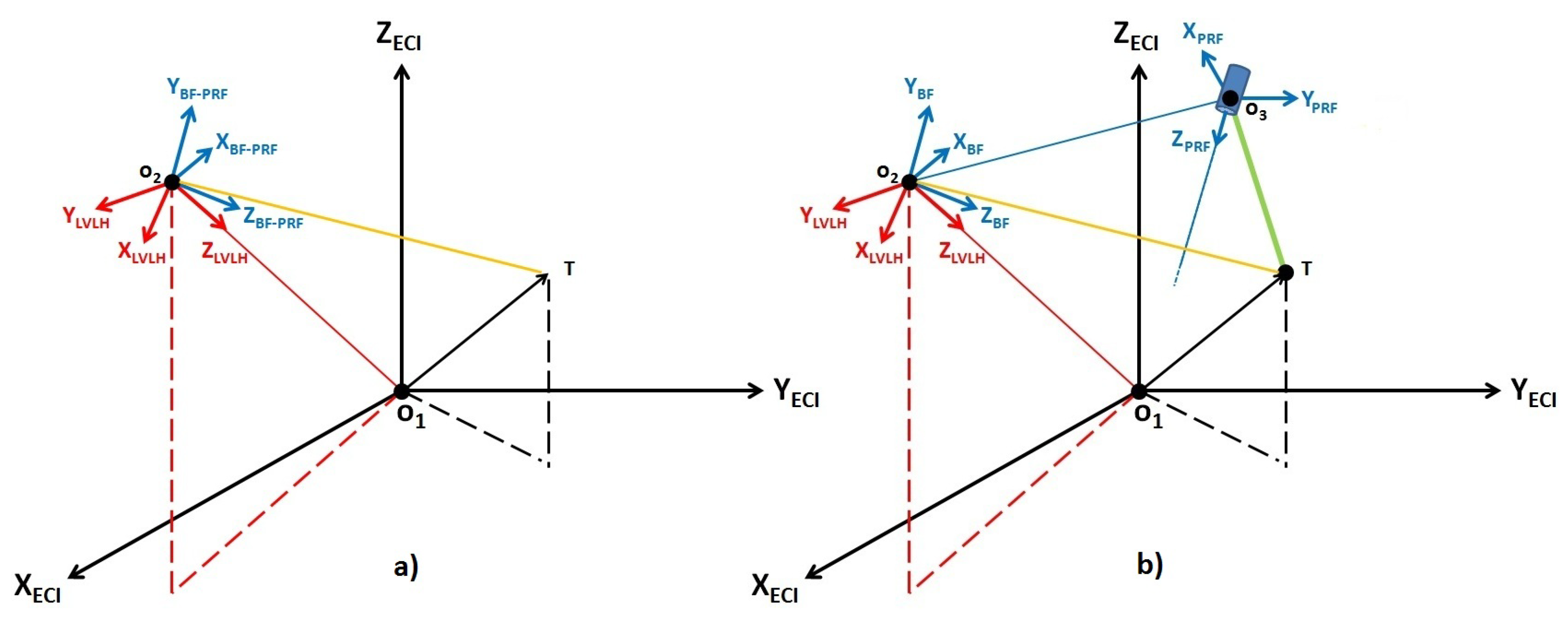 Symmetry 14 02341 g001