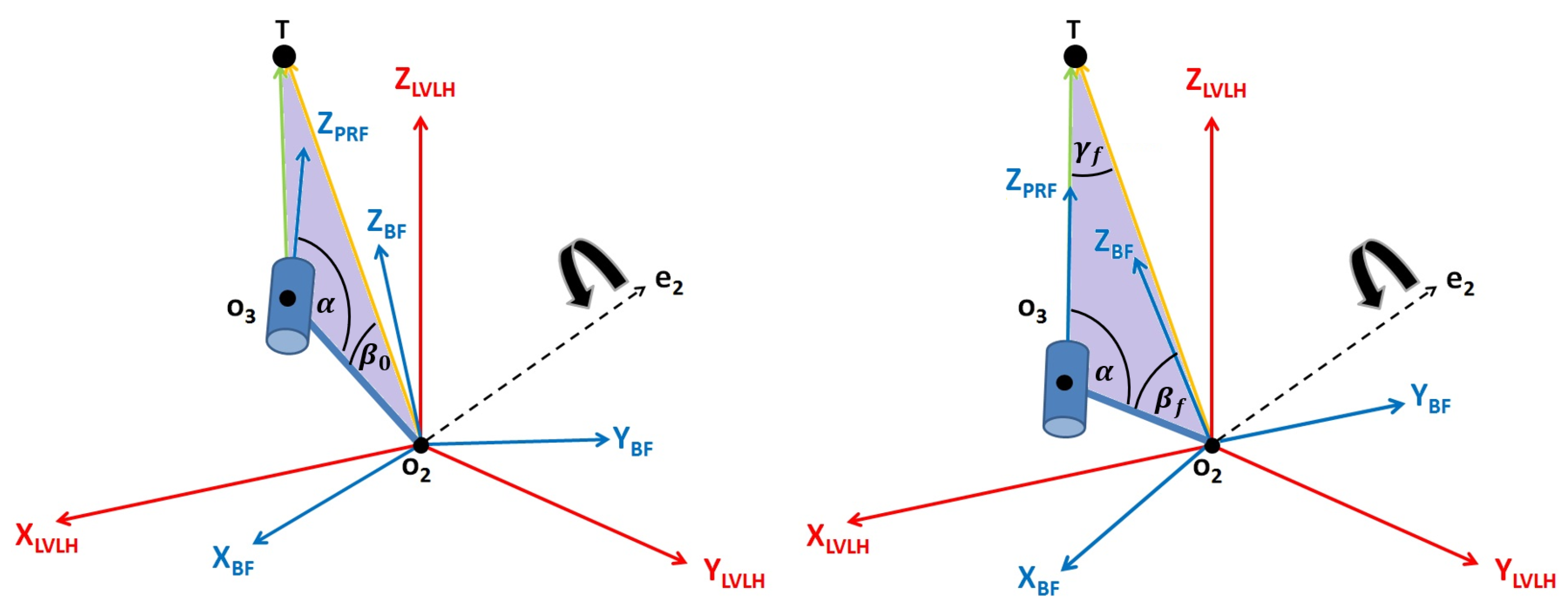 Symmetry 14 02341 g004