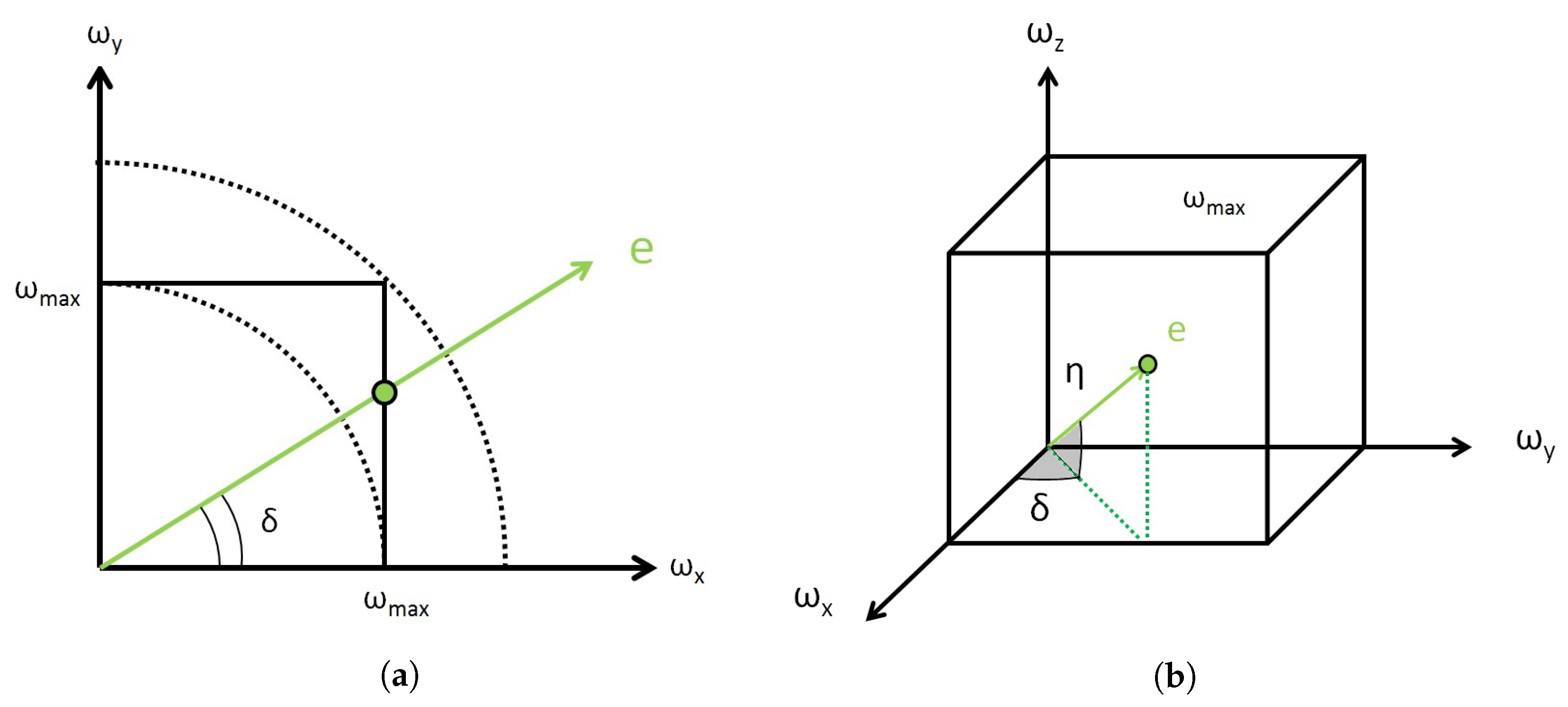 Symmetry 14 02341 g006