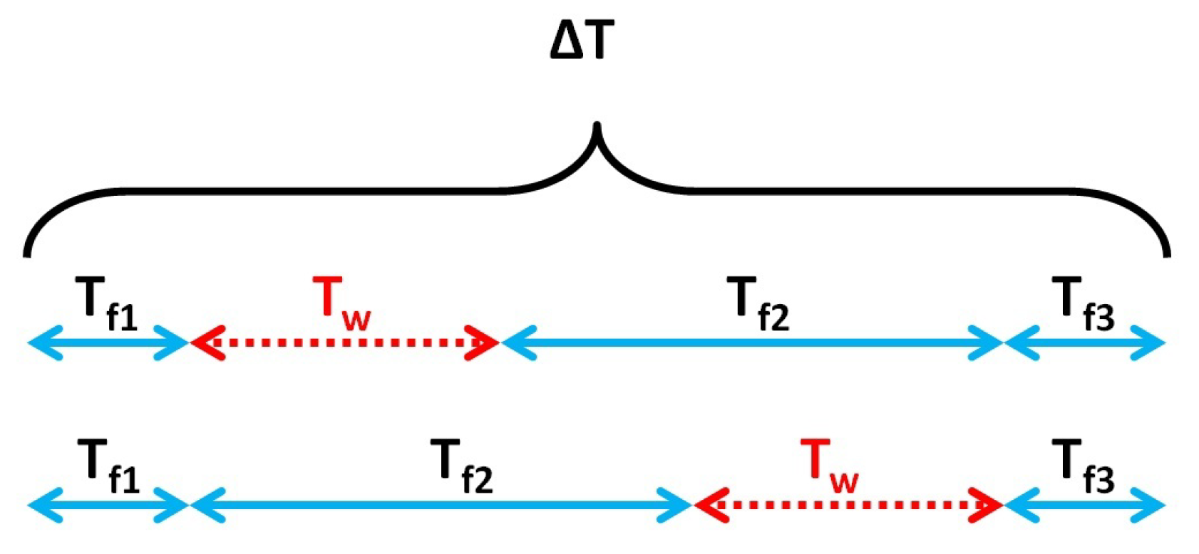 Symmetry 14 02341 g008