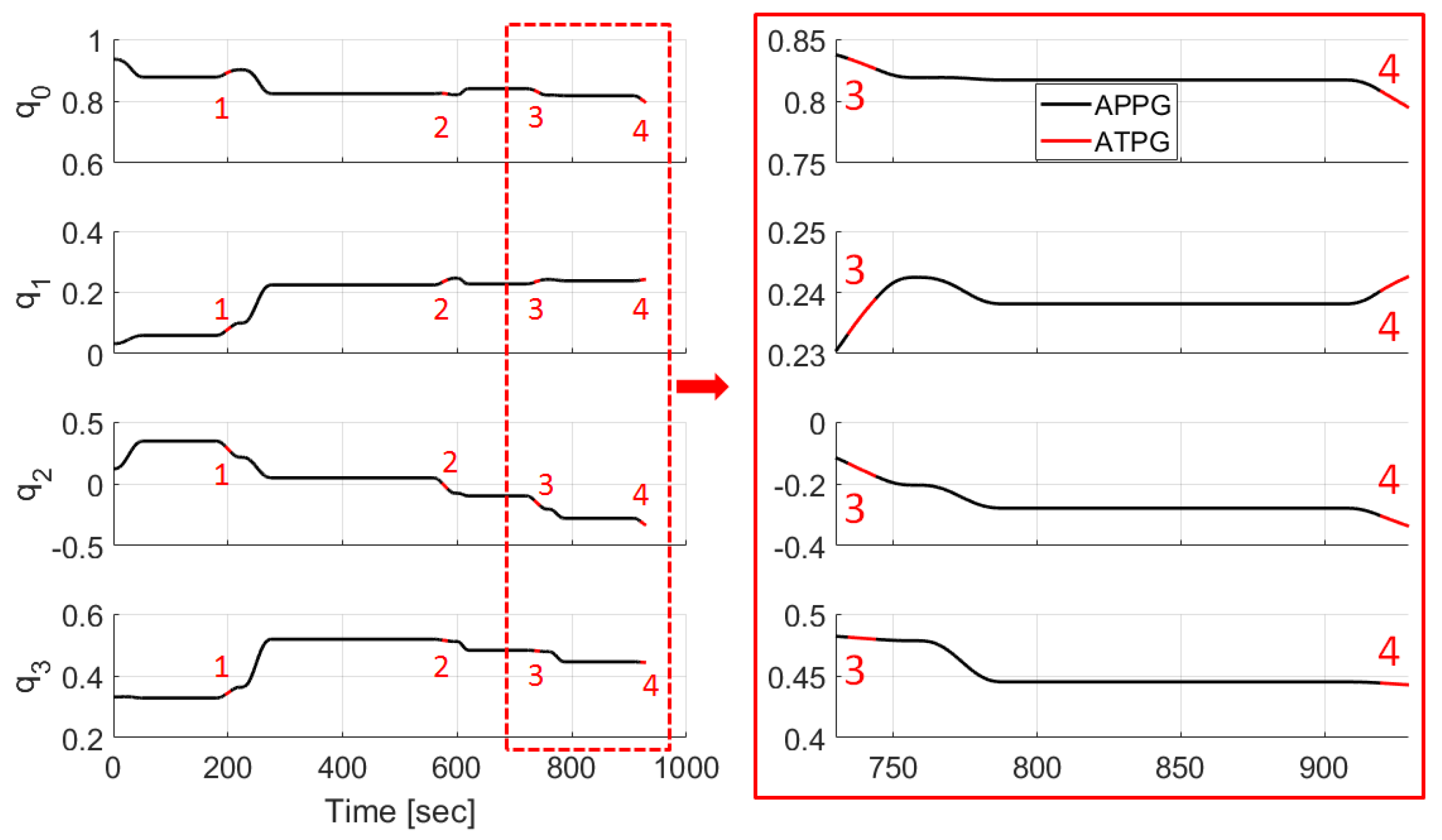 Symmetry 14 02341 g010