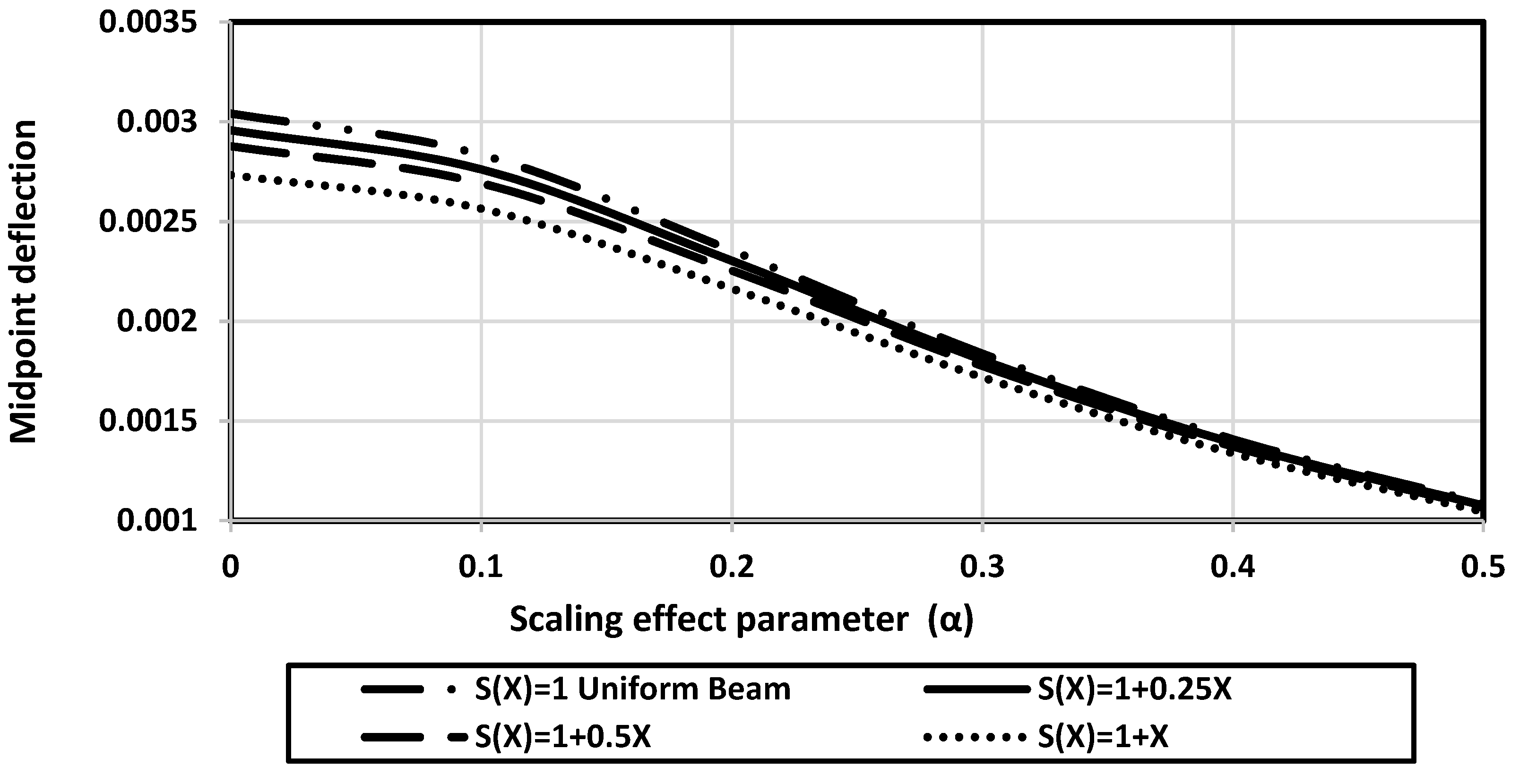 Symmetry 14 02342 g007