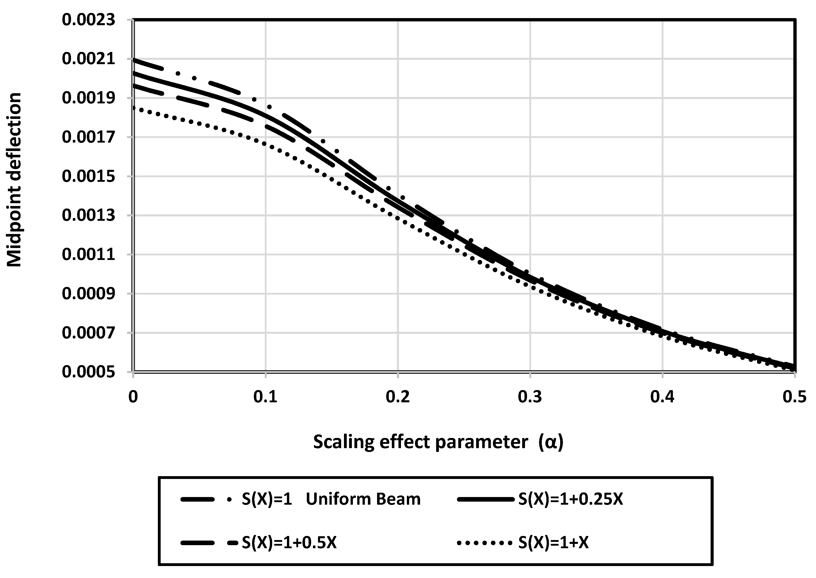 Symmetry 14 02342 g008