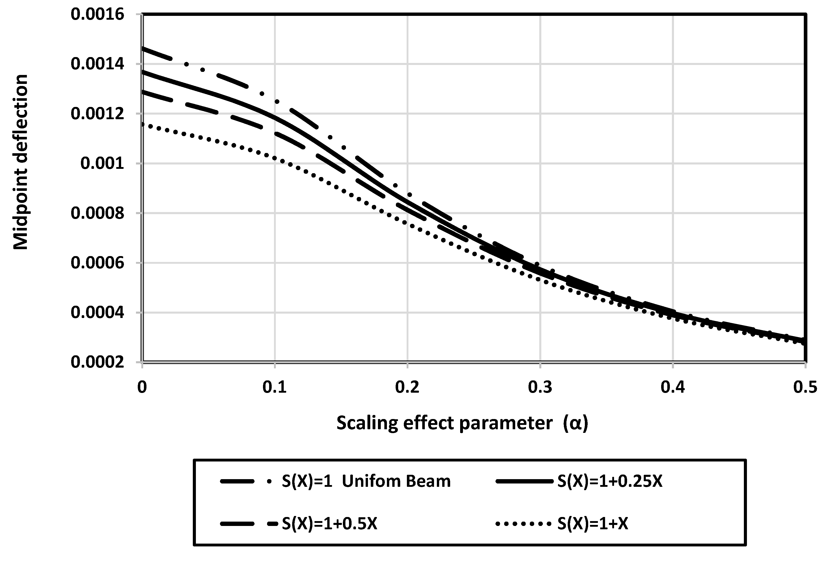 Symmetry 14 02342 g009