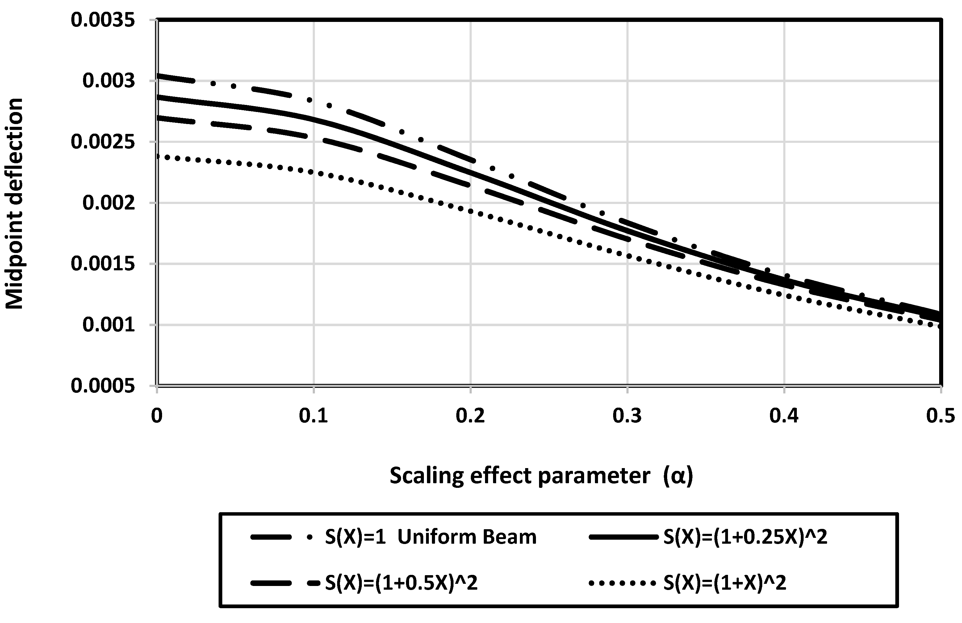 Symmetry 14 02342 g010