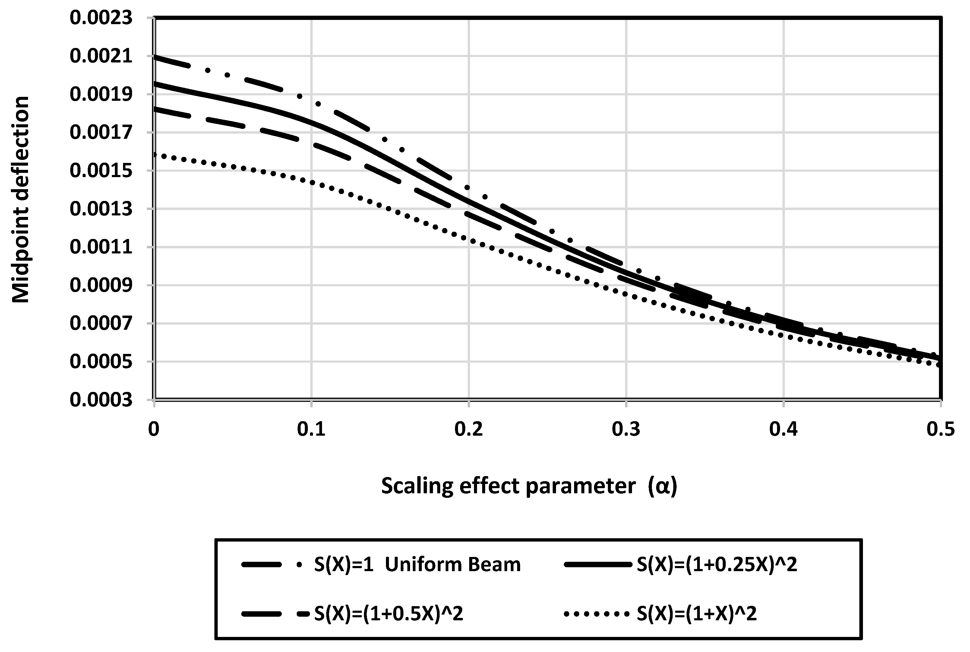 Symmetry 14 02342 g011