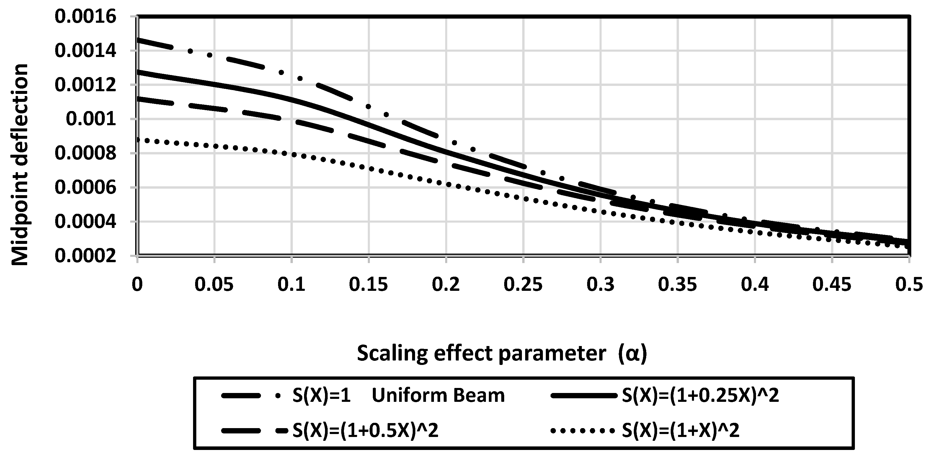 Symmetry 14 02342 g012