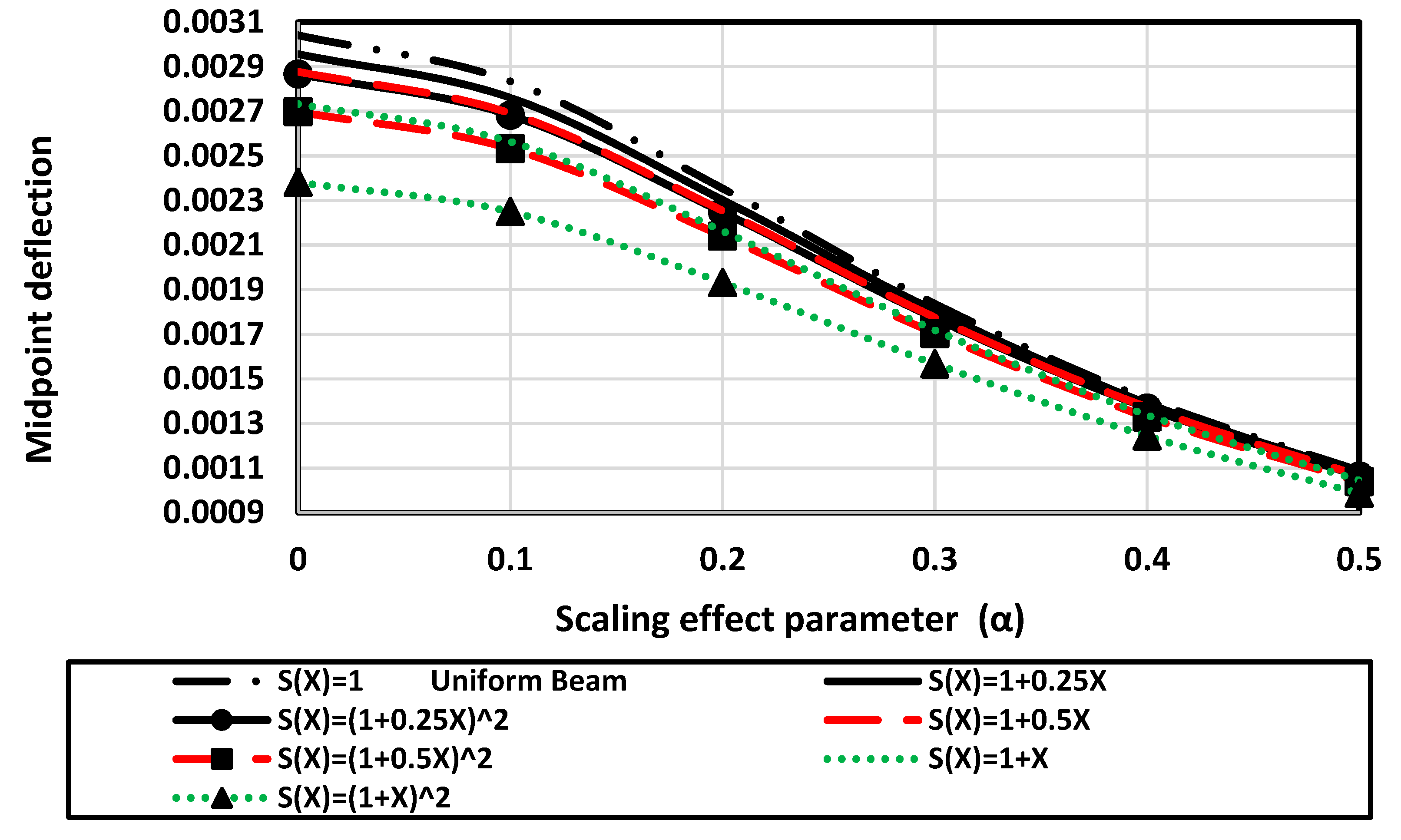 Symmetry 14 02342 g013