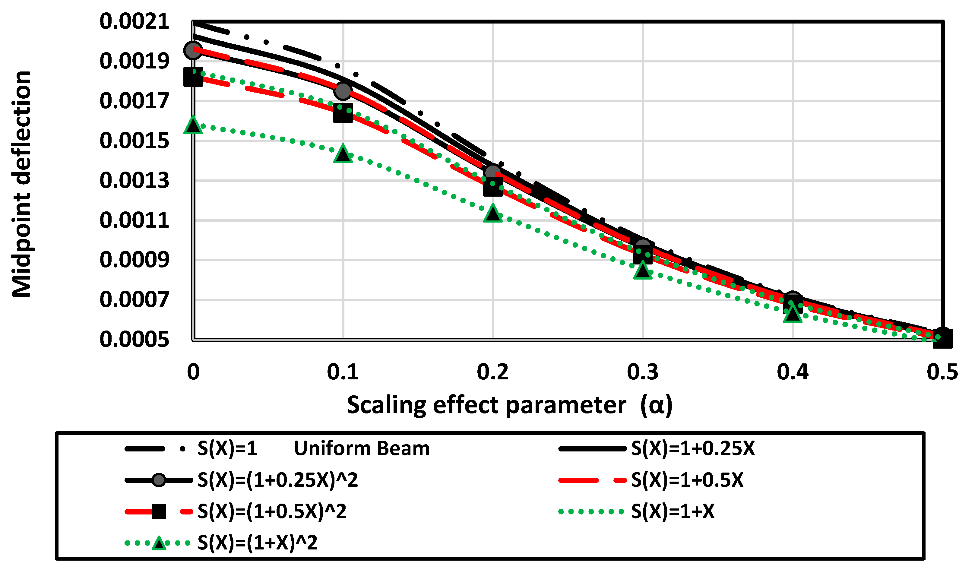 Symmetry 14 02342 g014