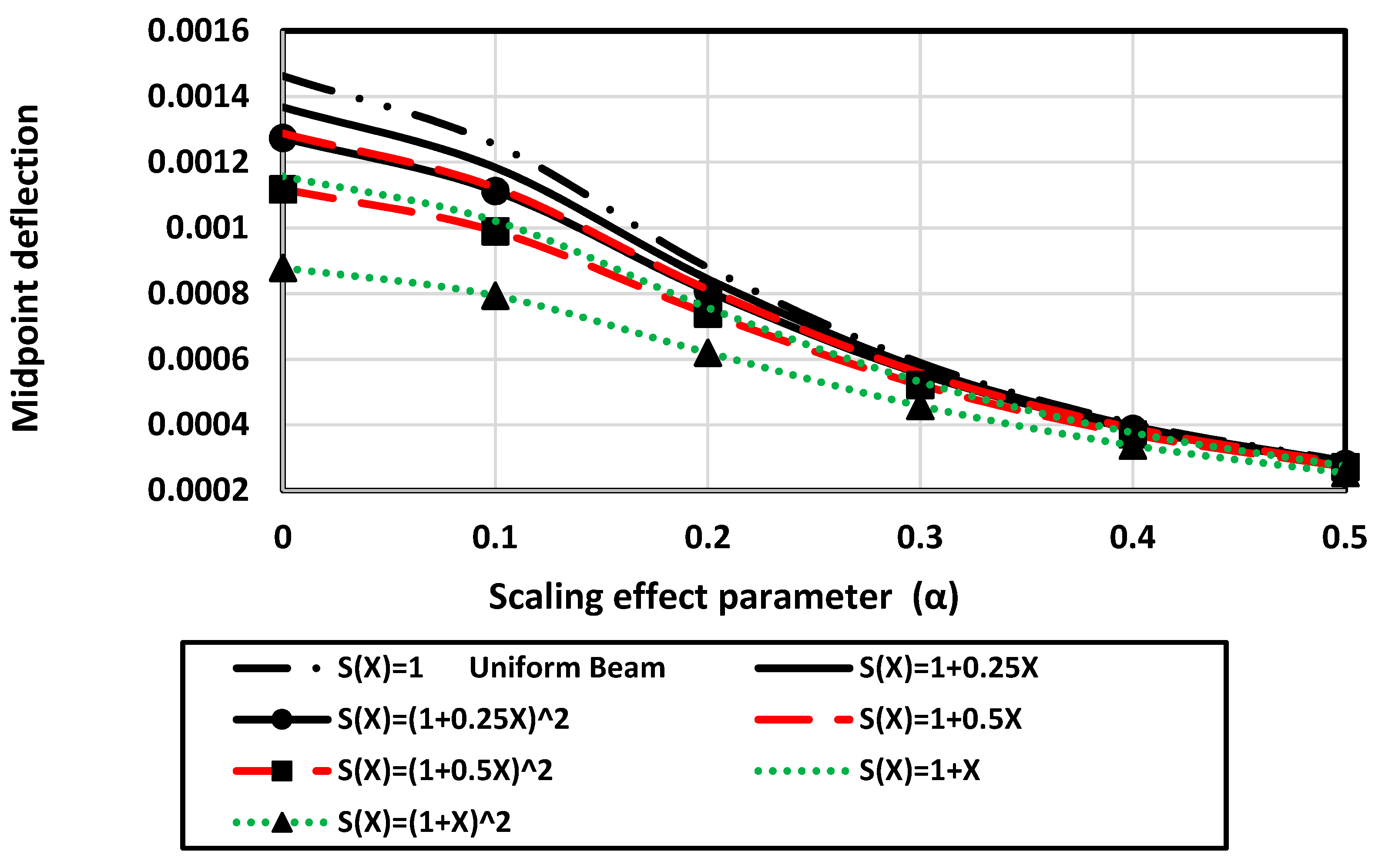 Symmetry 14 02342 g015