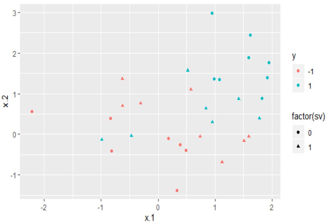 Symmetry 14 02344 g001 Symmetry 14 02344 g001