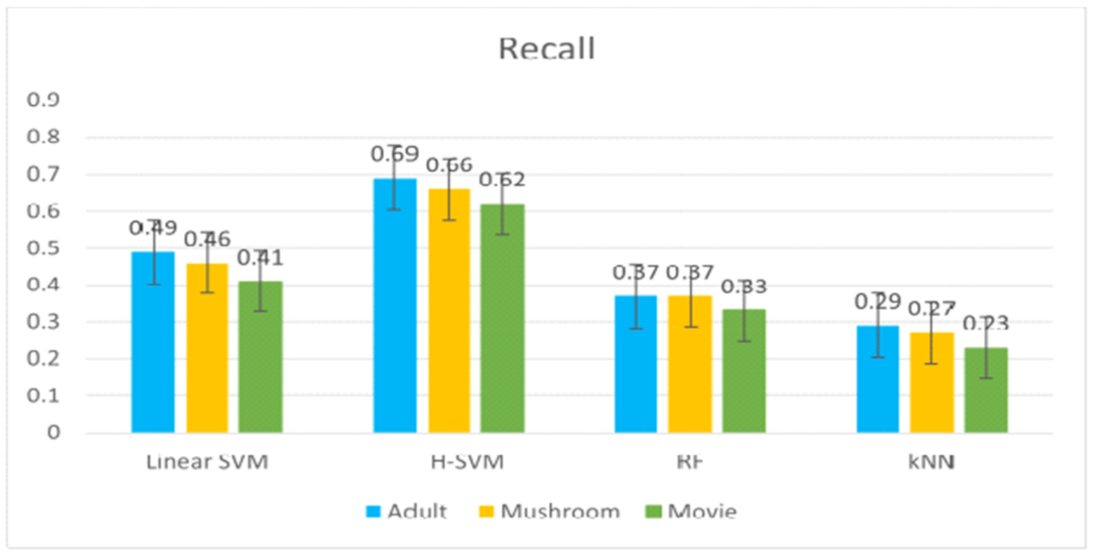 Symmetry 14 02344 g004 Symmetry 14 02344 g004