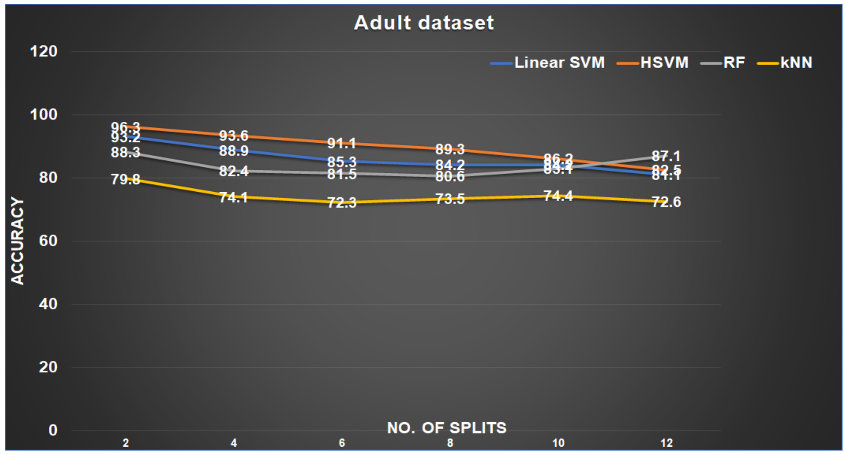 Symmetry 14 02344 g006 Symmetry 14 02344 g006