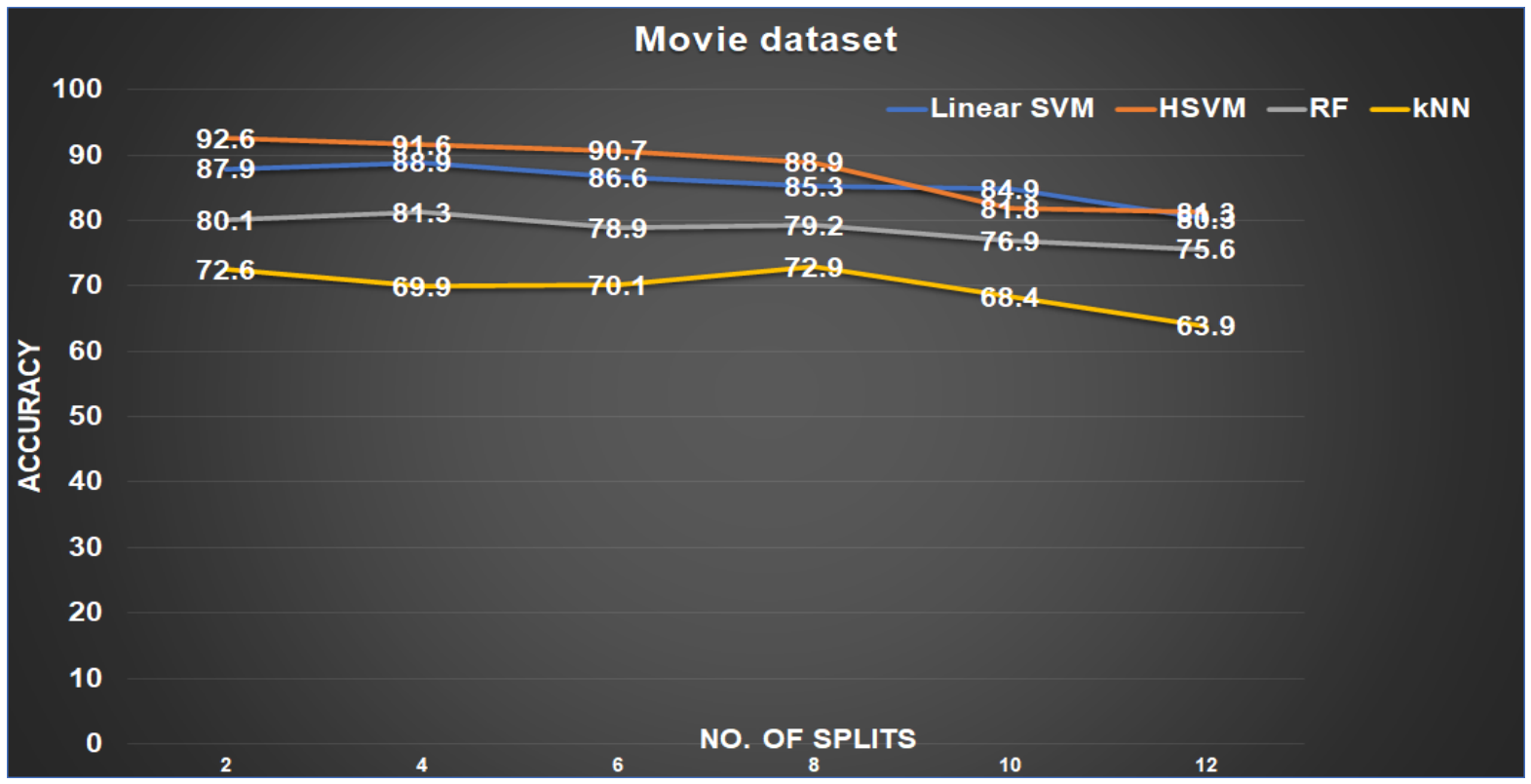 Symmetry 14 02344 g008 Symmetry 14 02344 g008