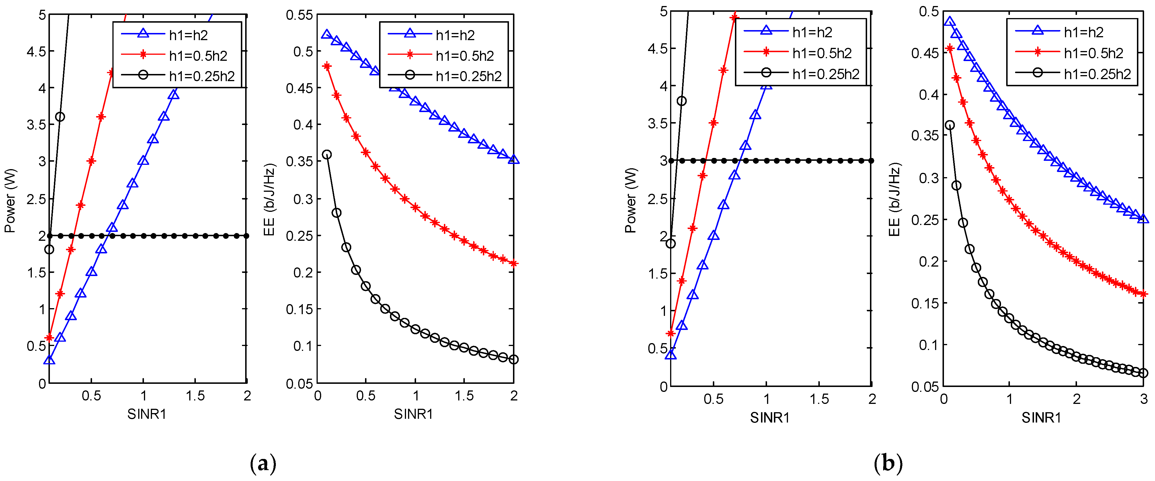 Symmetry 14 02345 g003