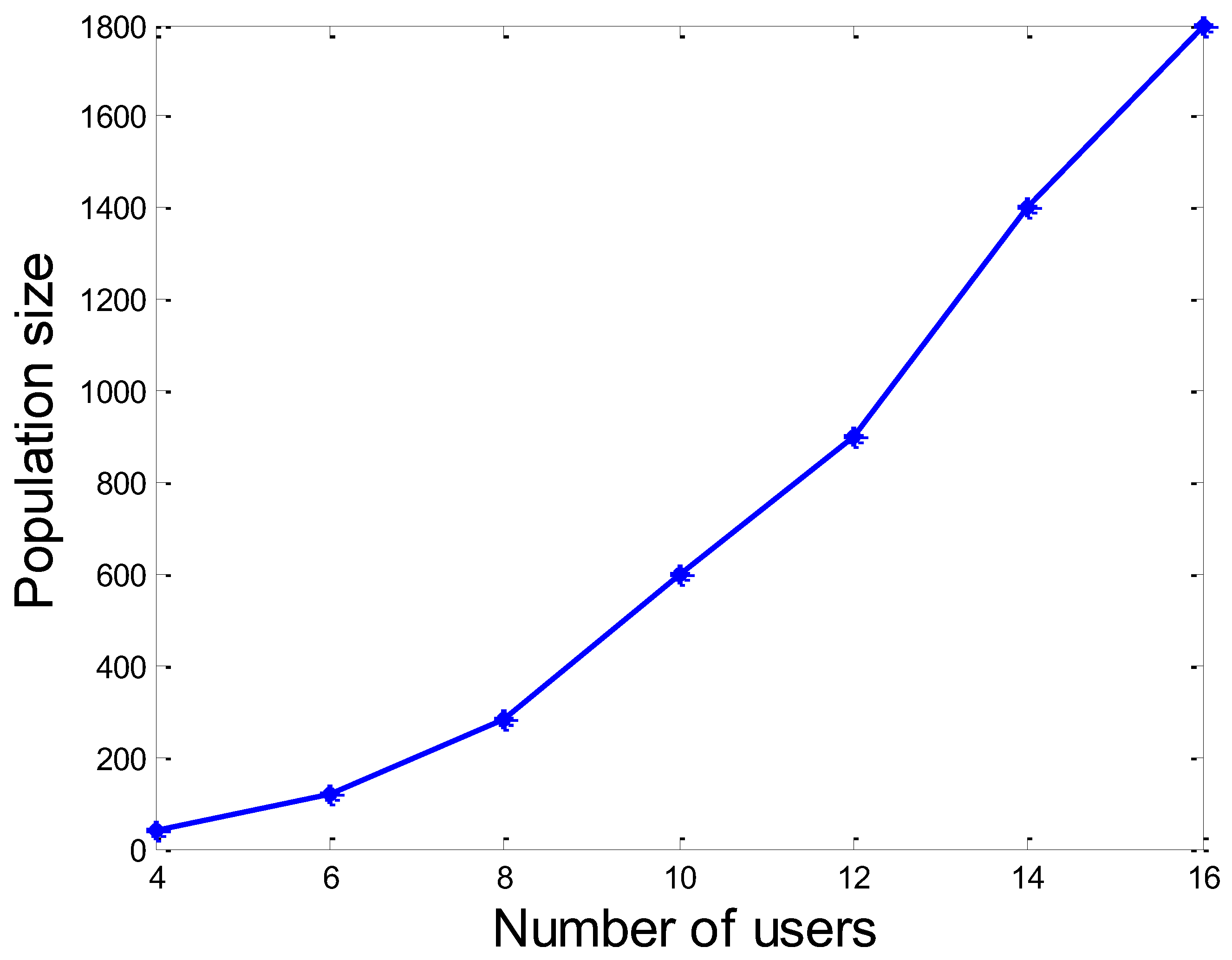 Symmetry 14 02345 g006