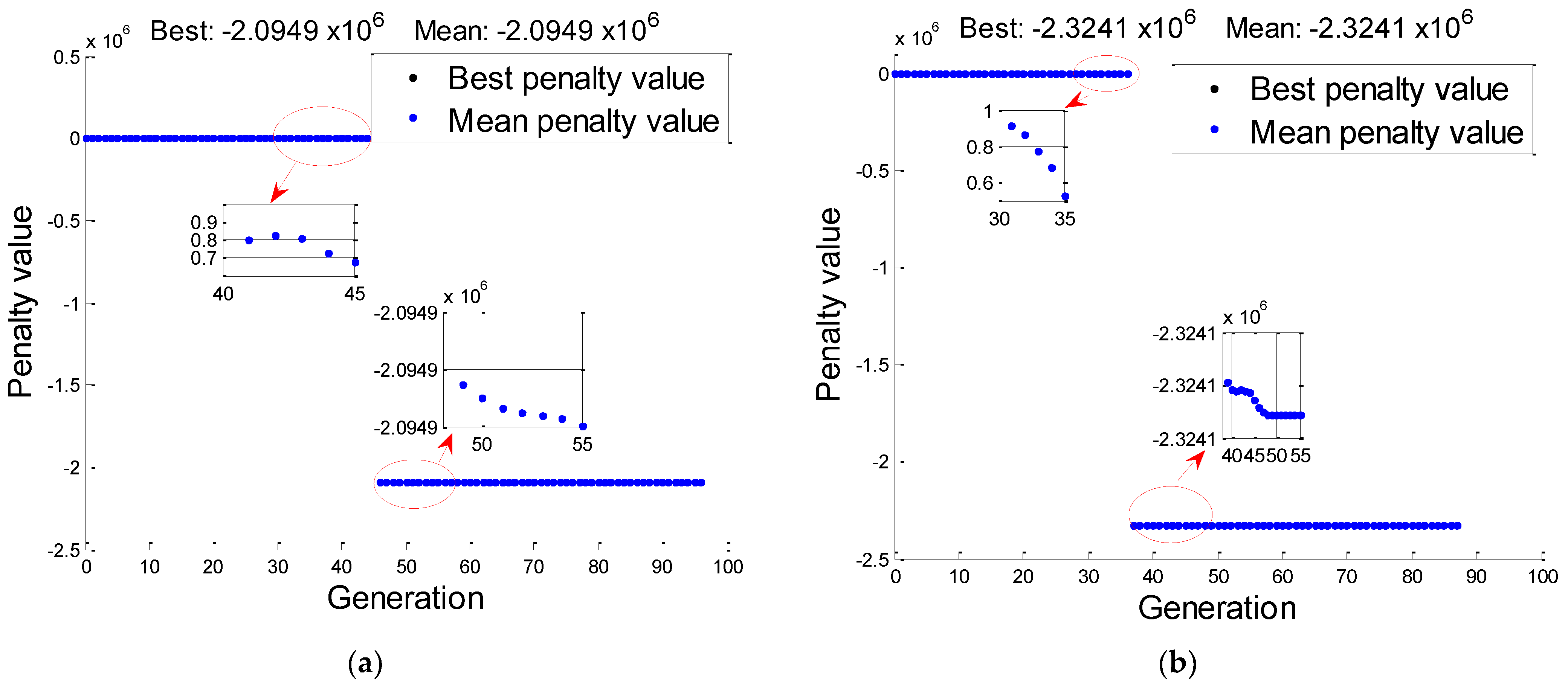 Symmetry 14 02345 g008