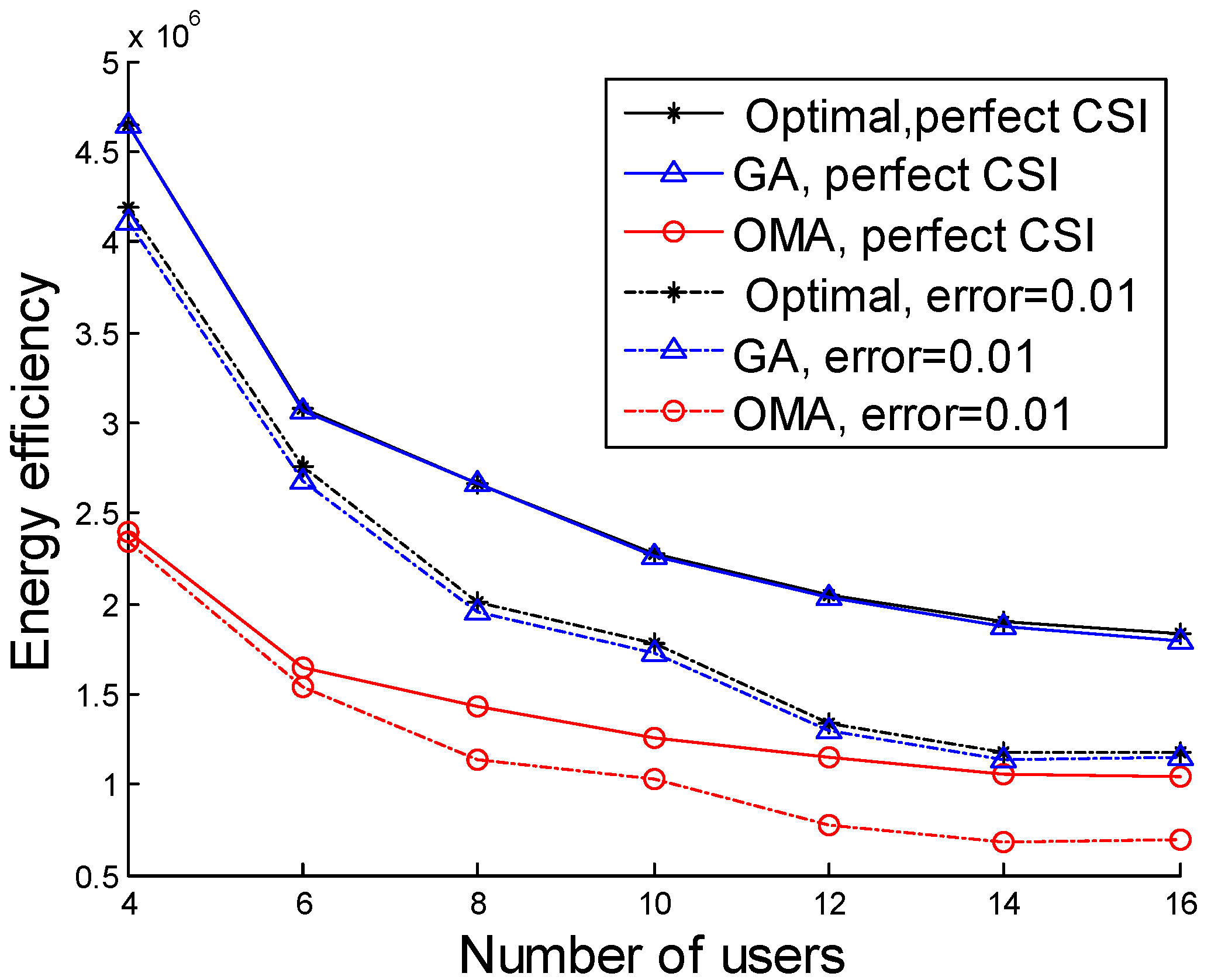 Symmetry 14 02345 g010