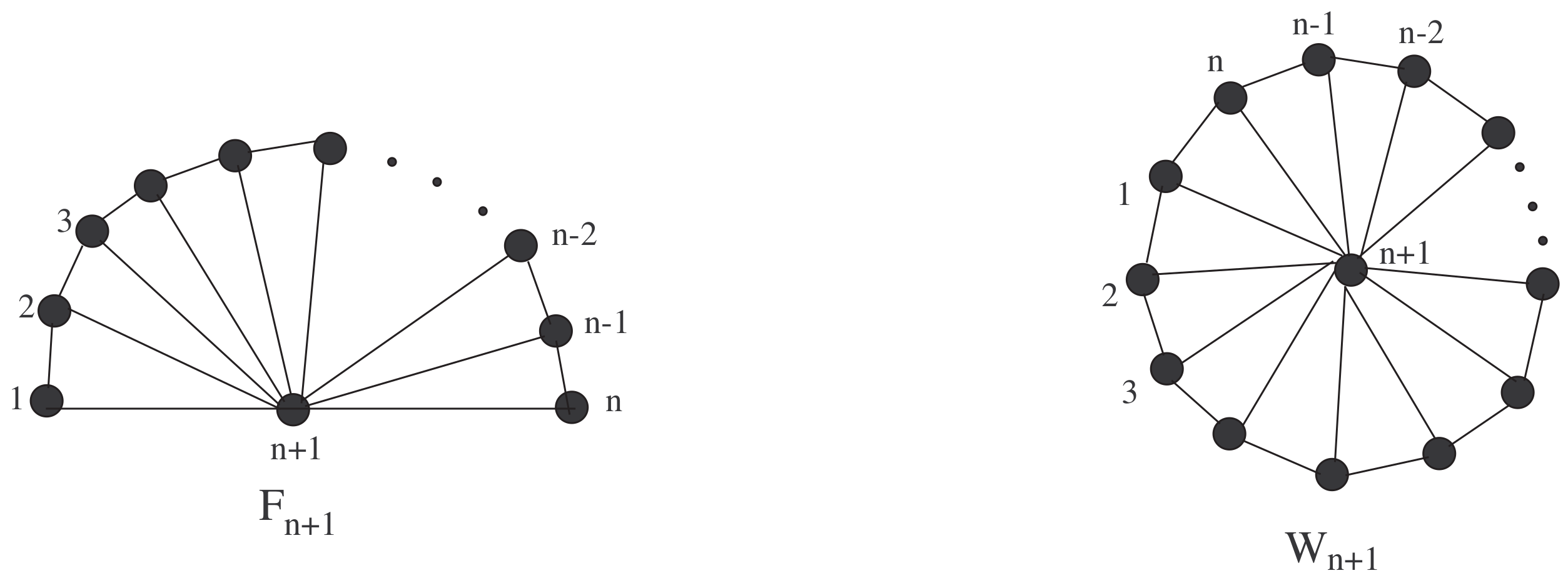 Symmetry 14 02349 g001
