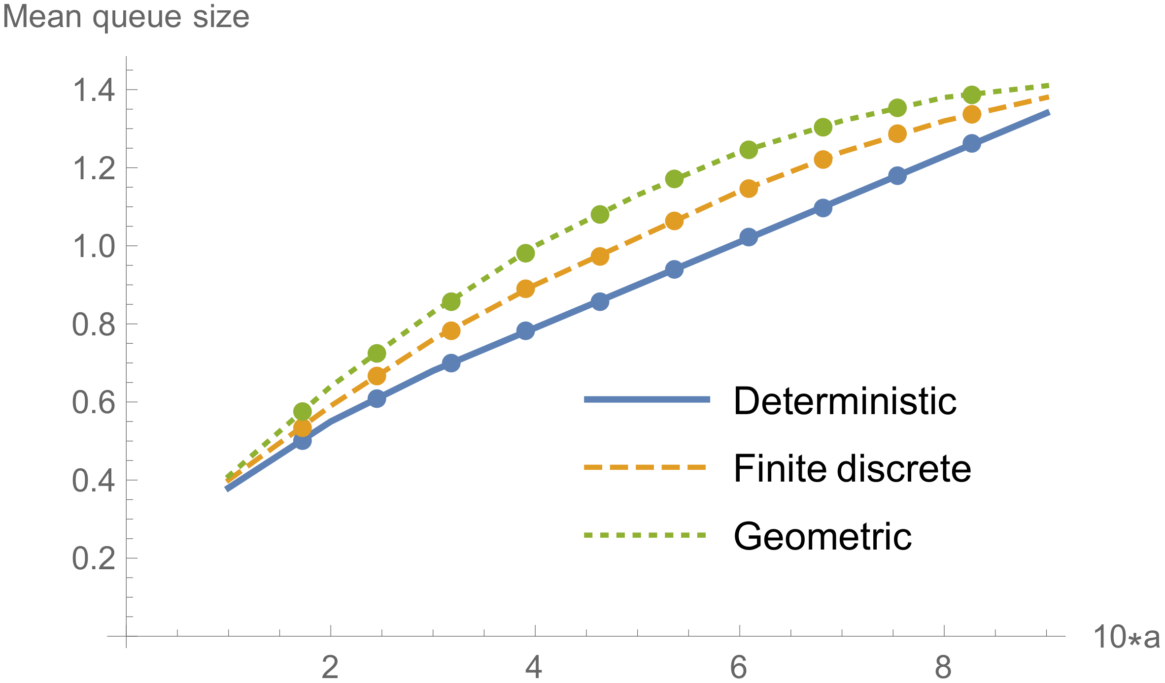 Symmetry 14 02350 g003