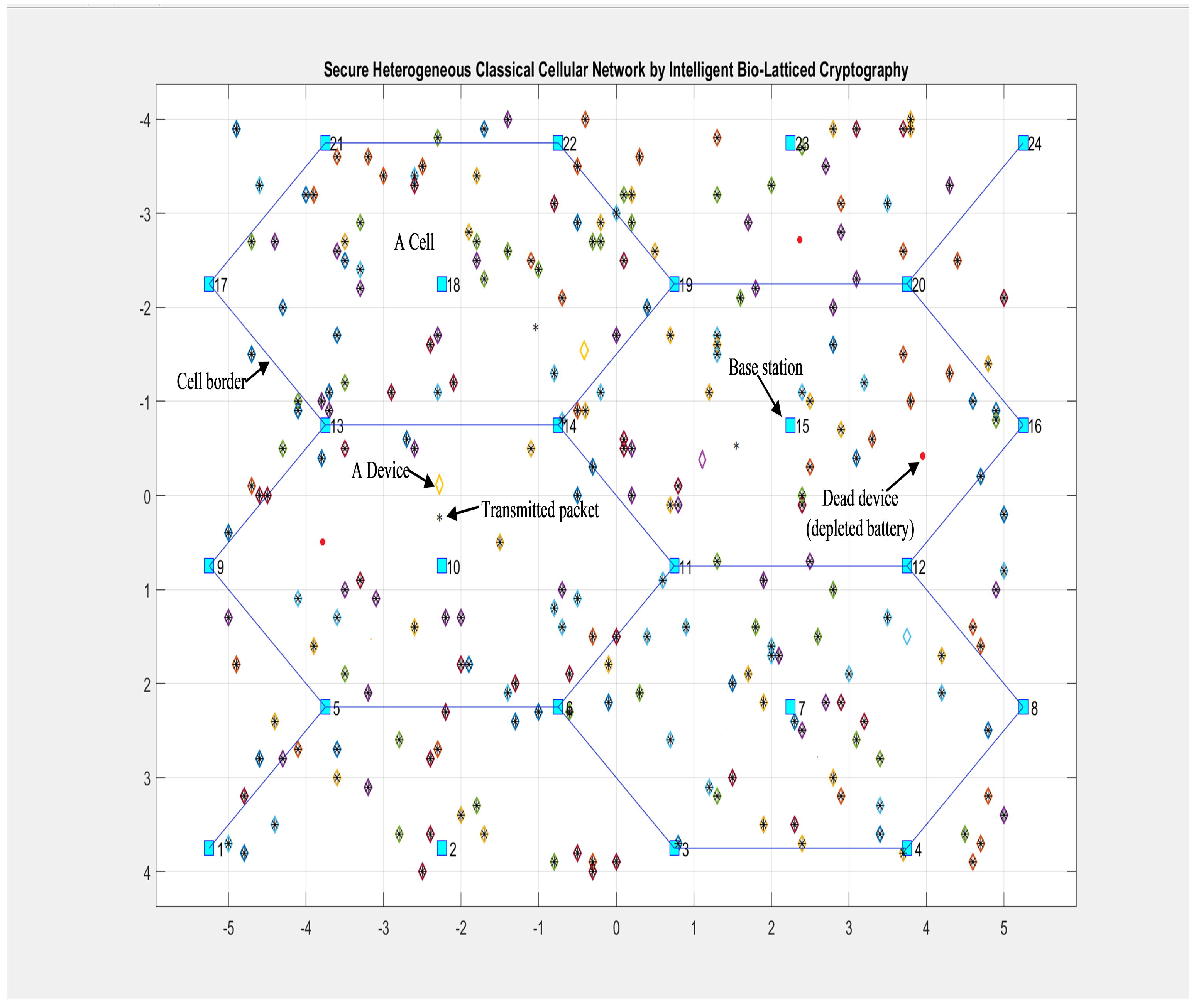 Symmetry 14 02351 g004
