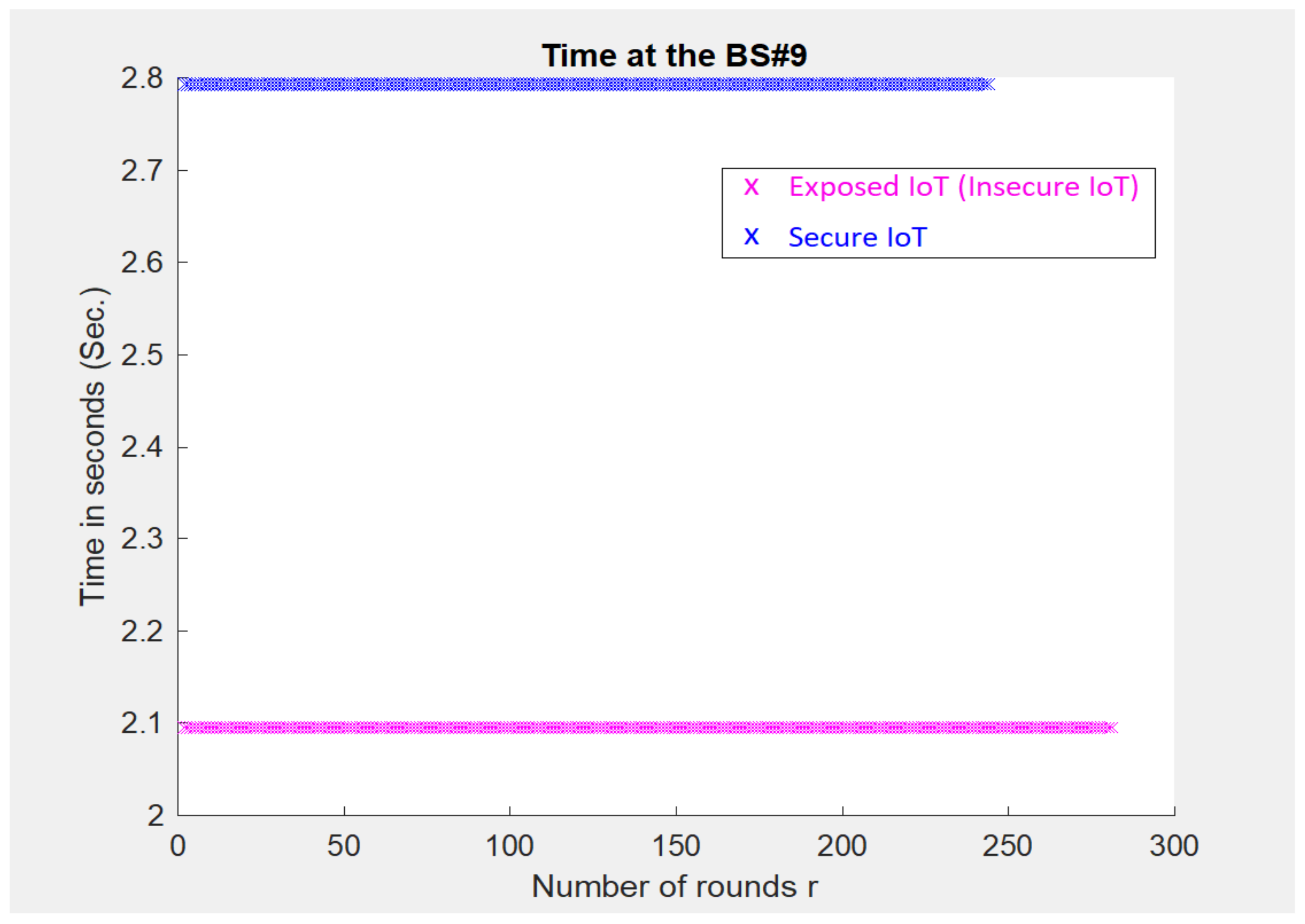 Symmetry 14 02351 g007