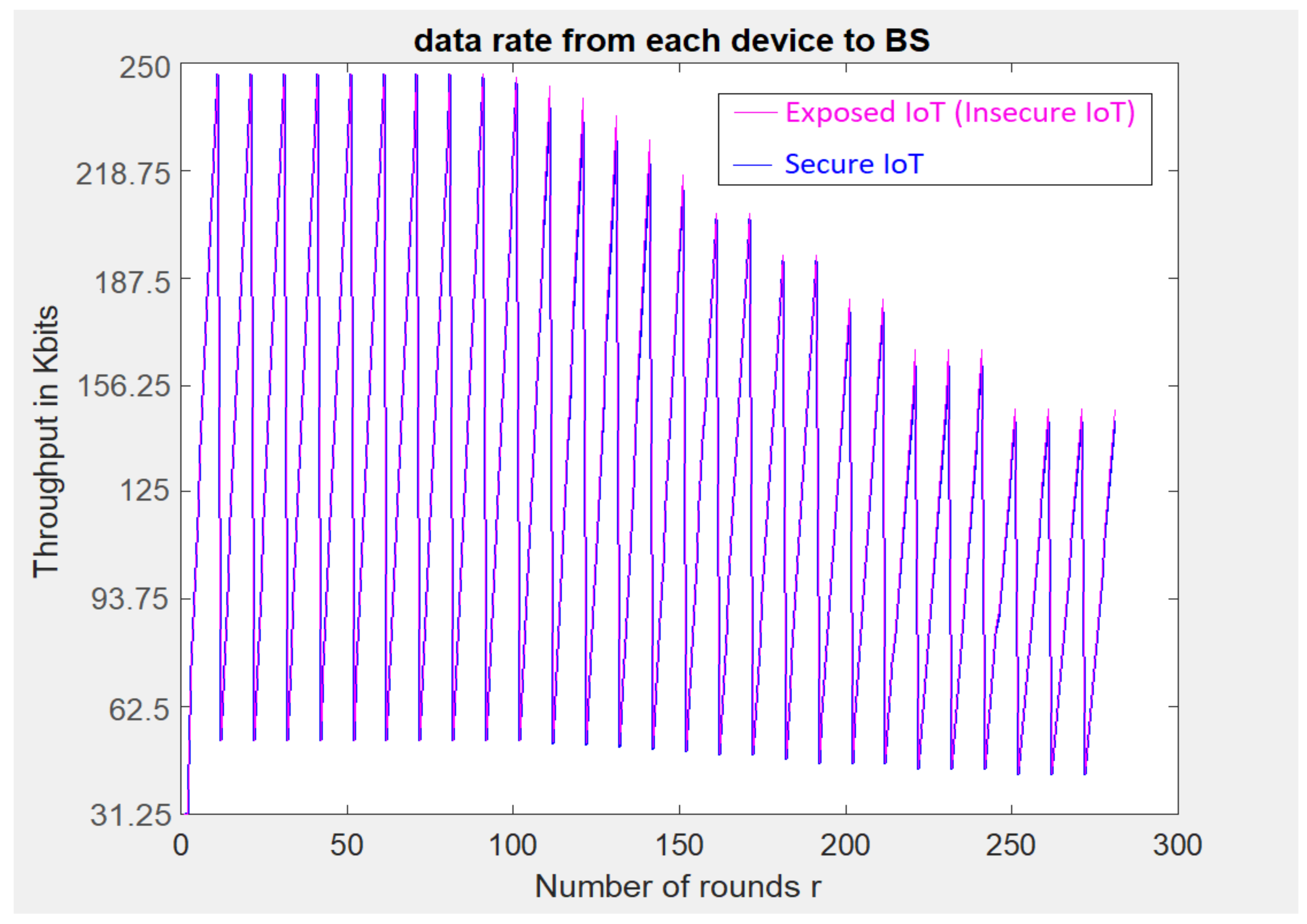 Symmetry 14 02351 g009