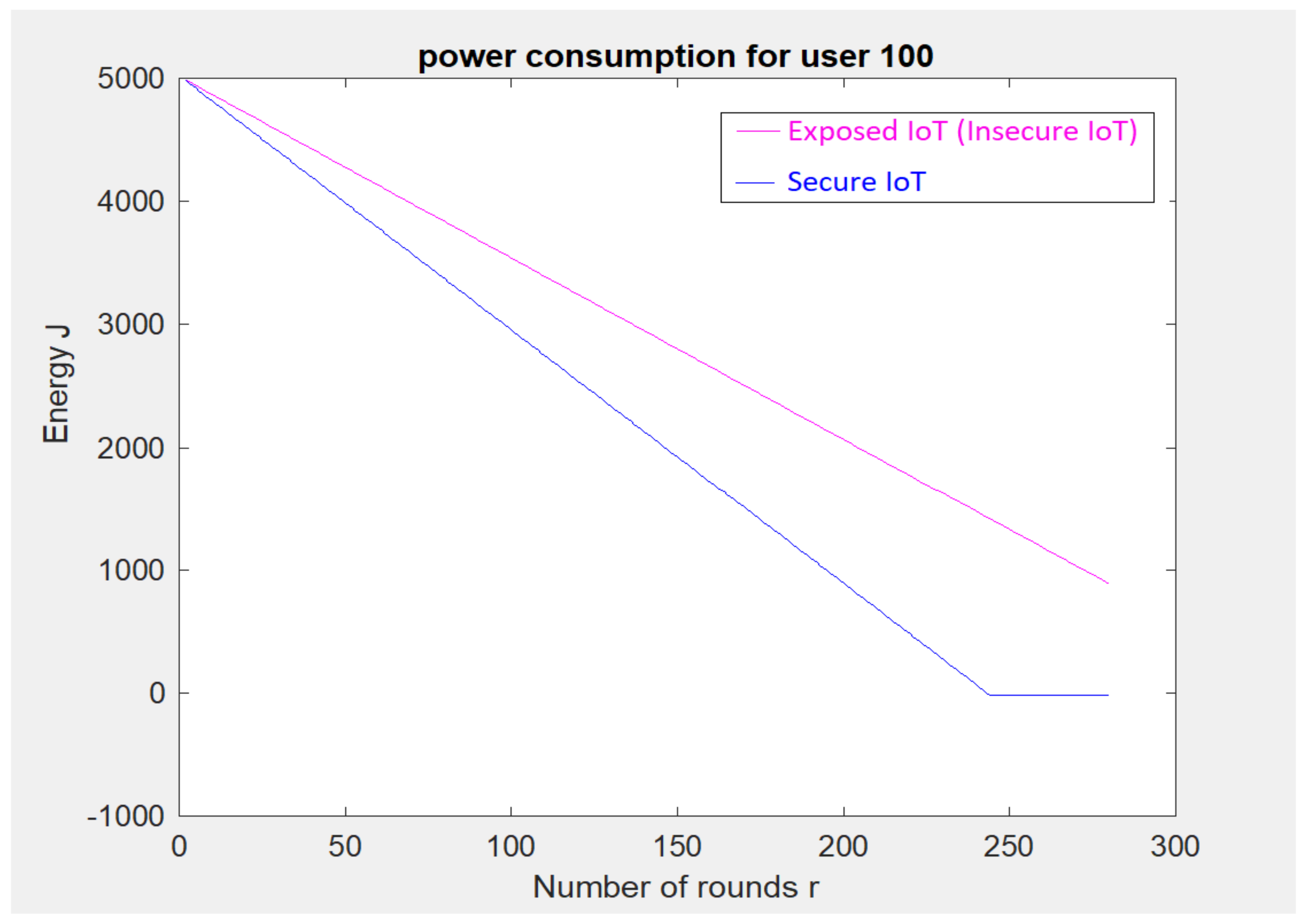 Symmetry 14 02351 g011