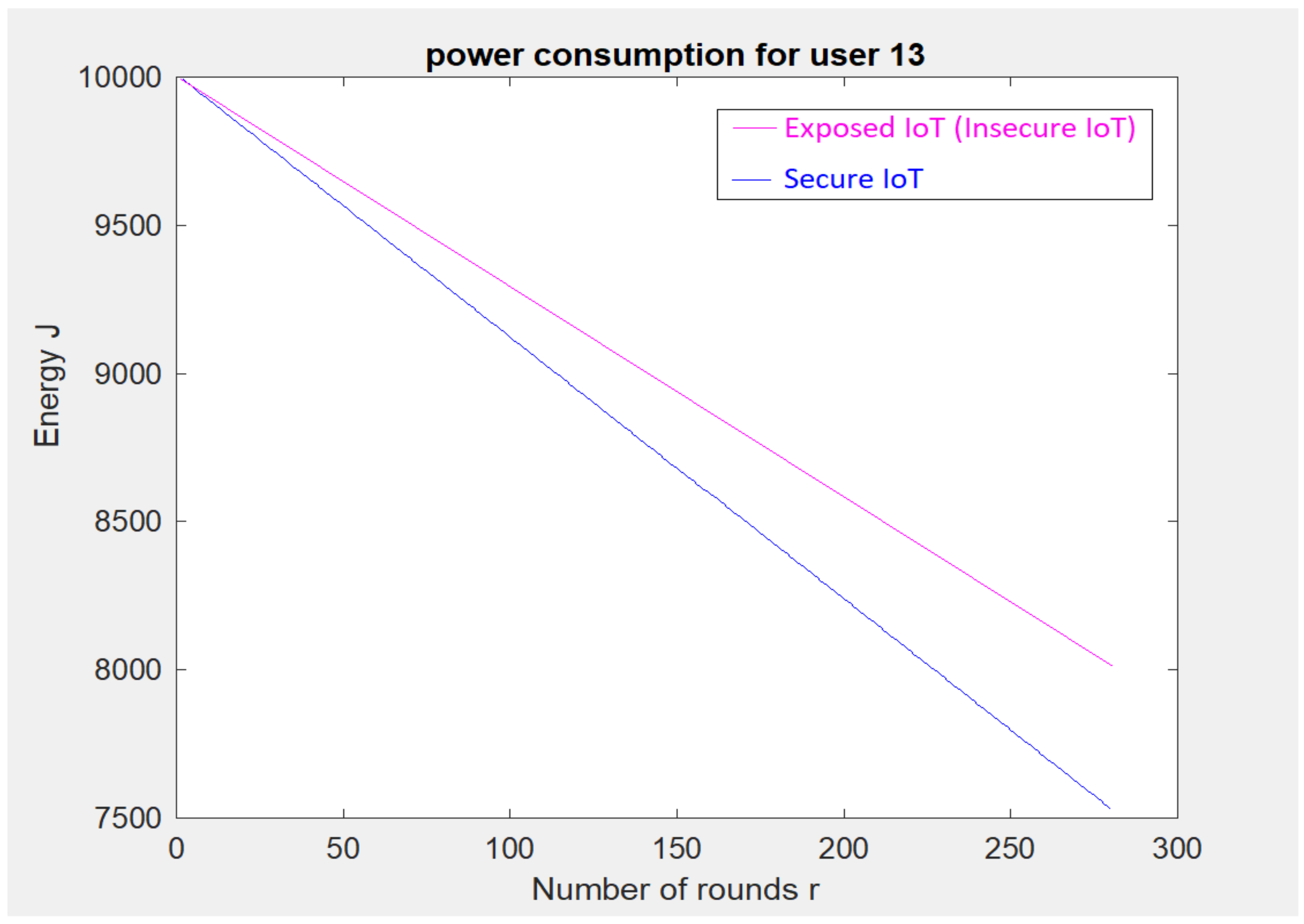 Symmetry 14 02351 g012