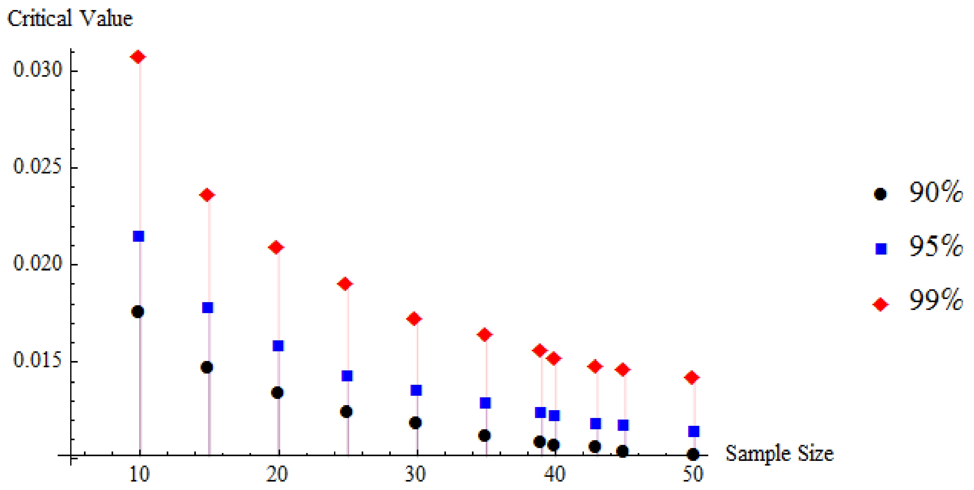 Symmetry 14 02353 g001 Symmetry 14 02353 g001