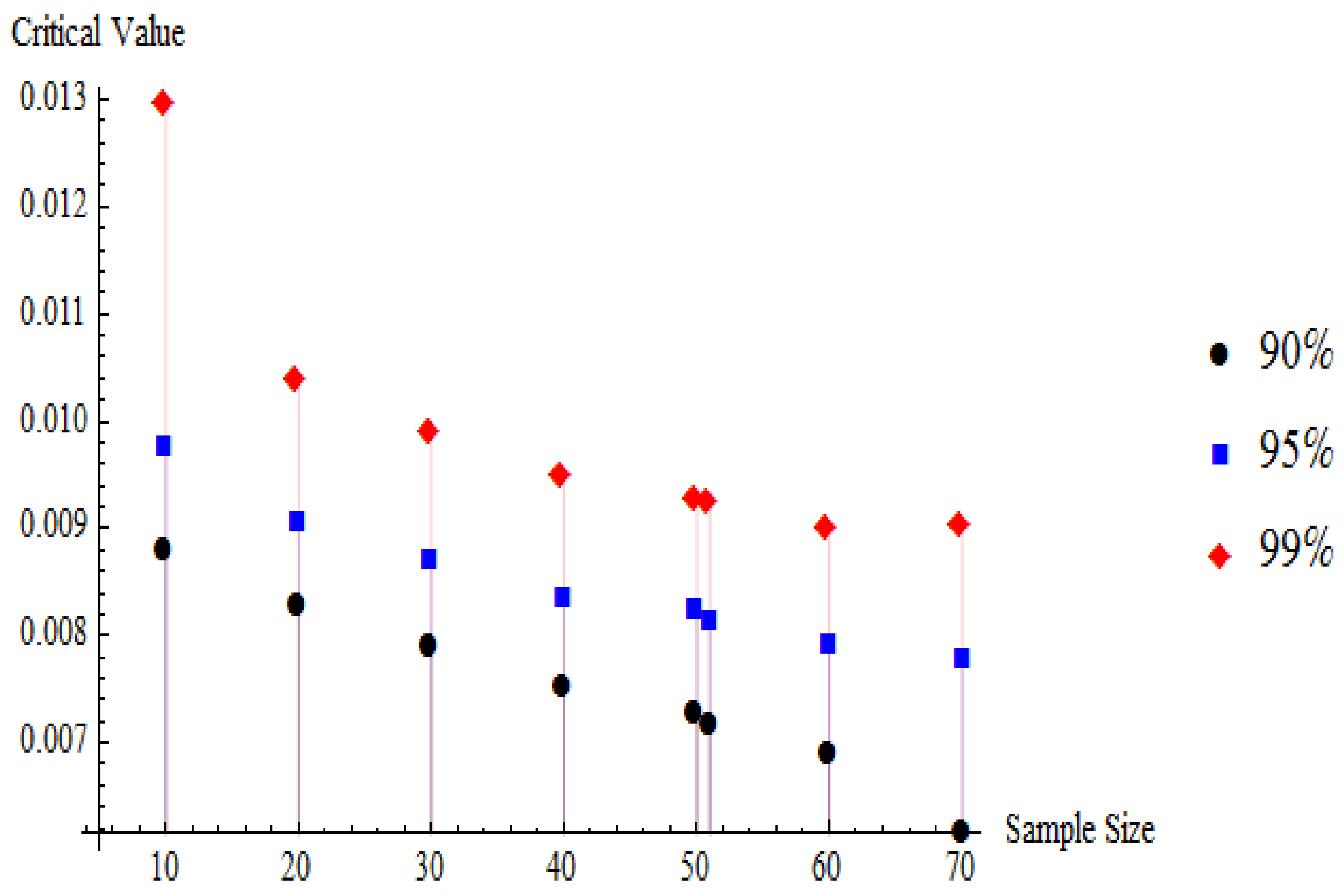 Symmetry 14 02353 g002 Symmetry 14 02353 g002