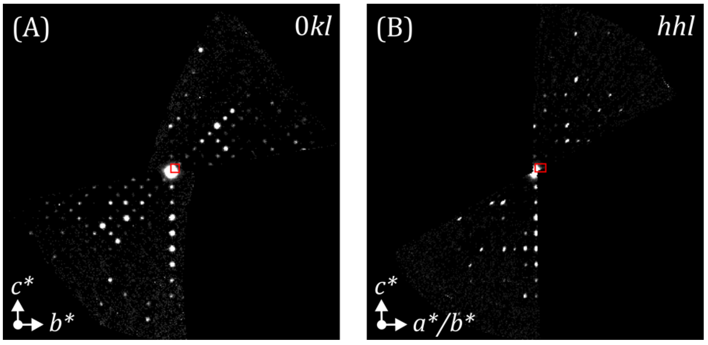 Symmetry 14 02355 g004