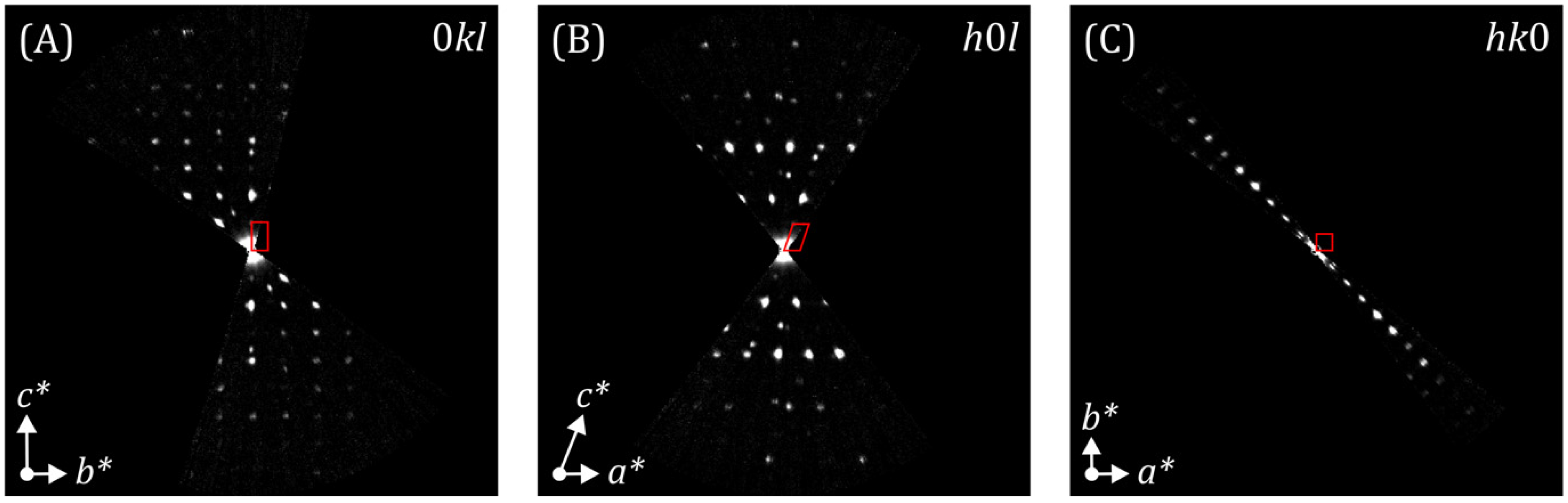 Symmetry 14 02355 g005