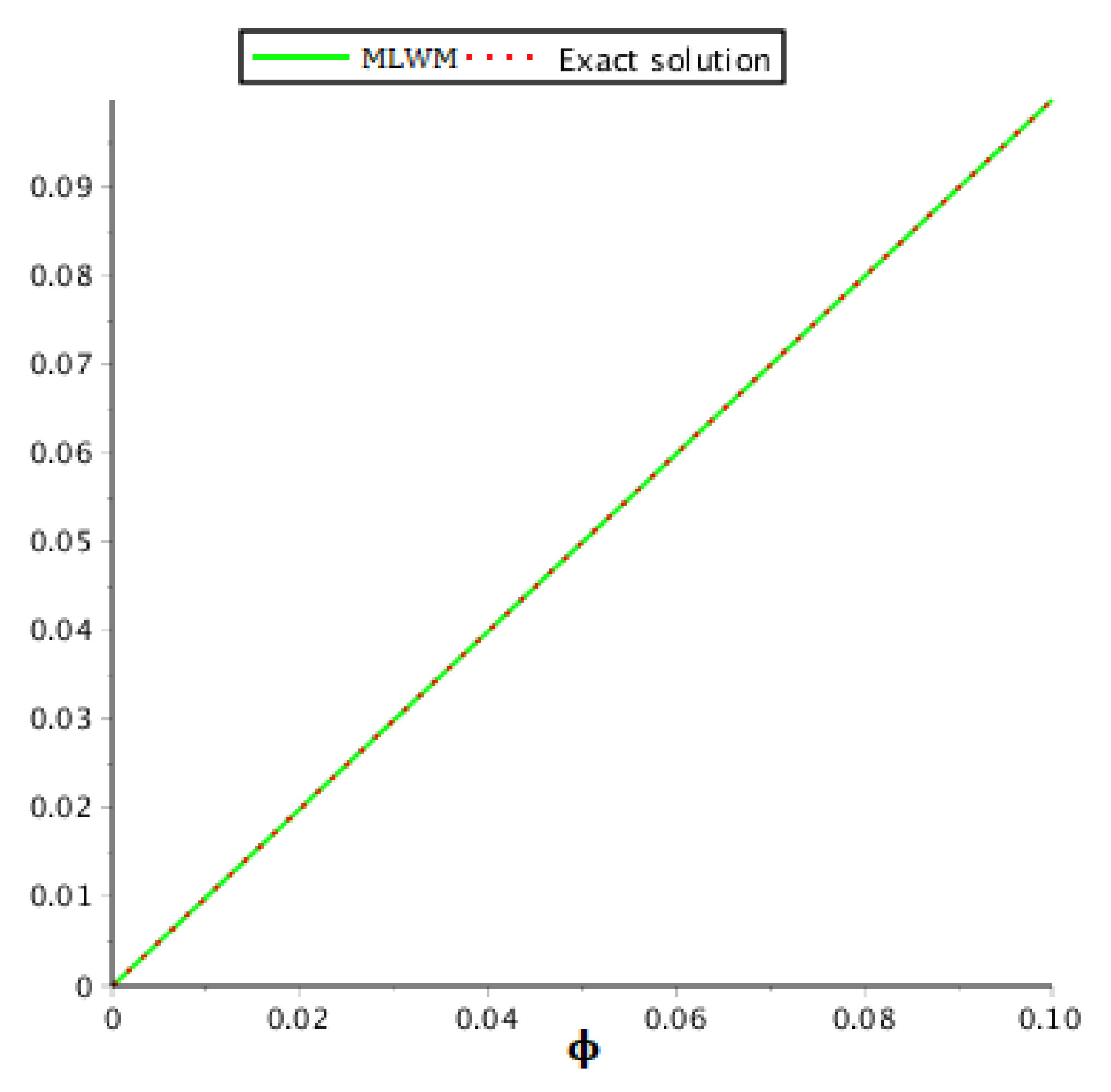 Symmetry 14 02356 g001