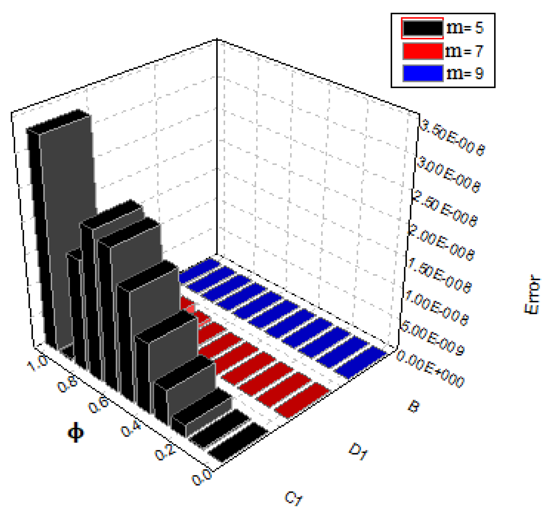 Symmetry 14 02356 g002
