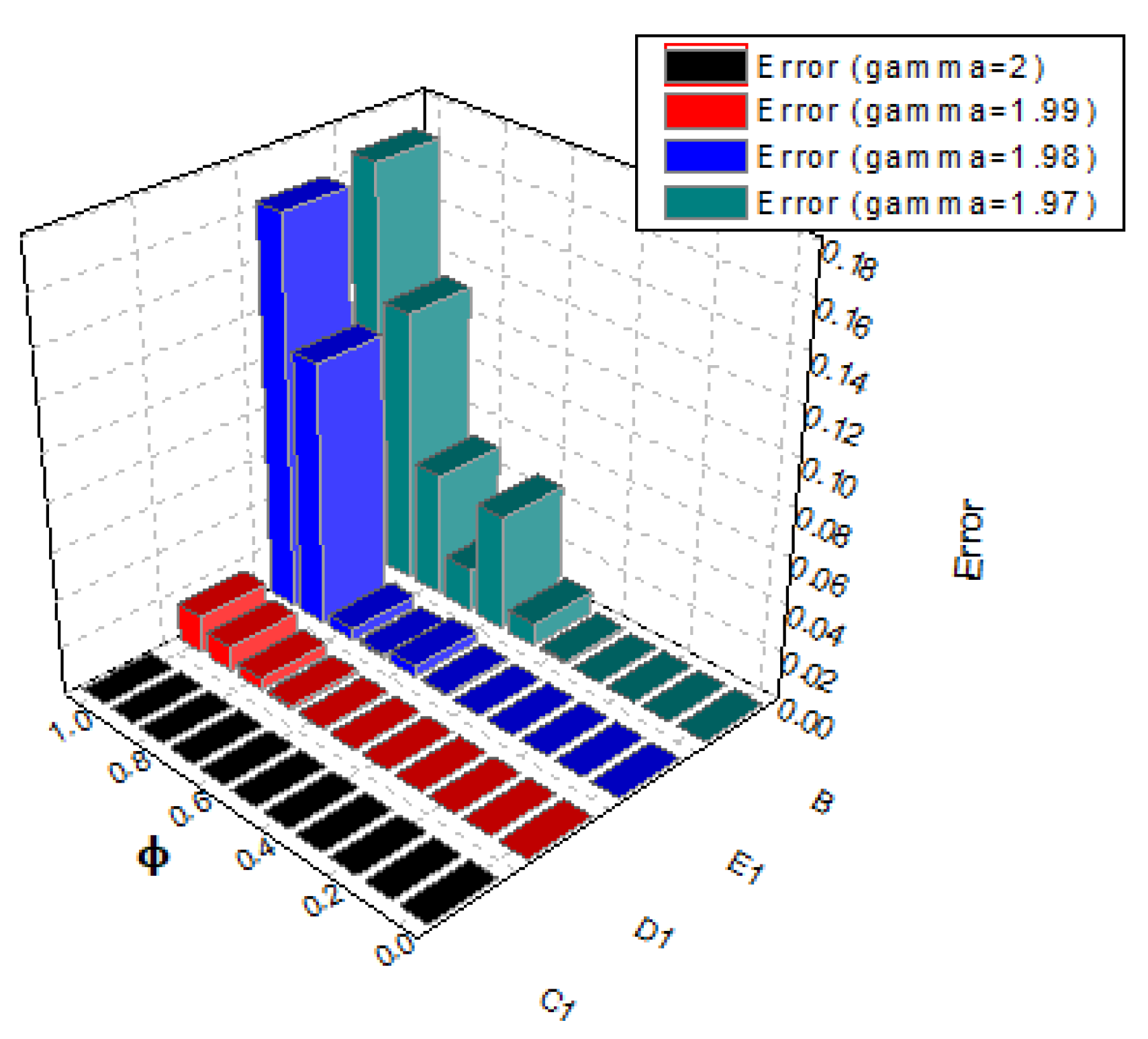 Symmetry 14 02356 g007
