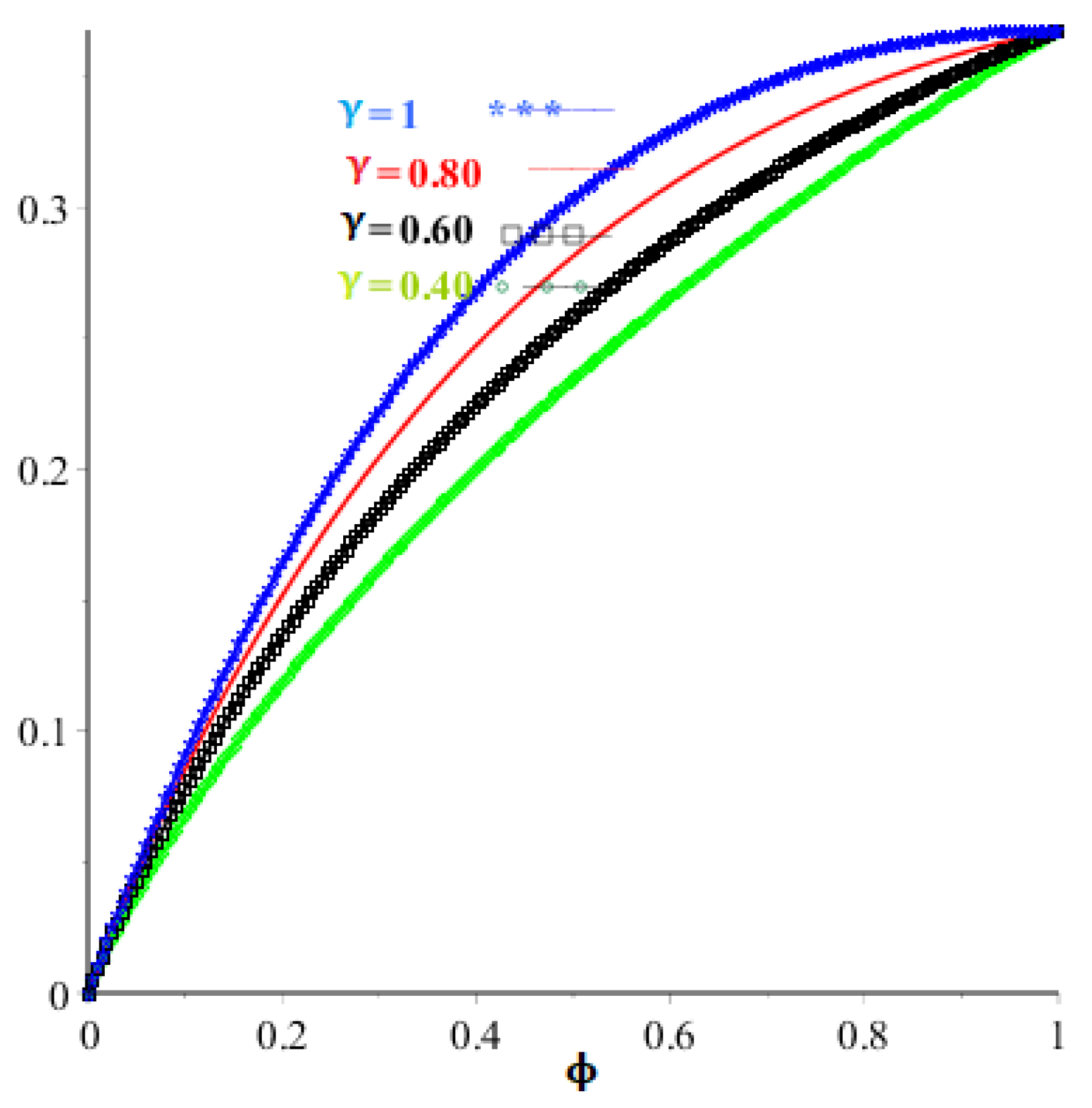 Symmetry 14 02356 g008