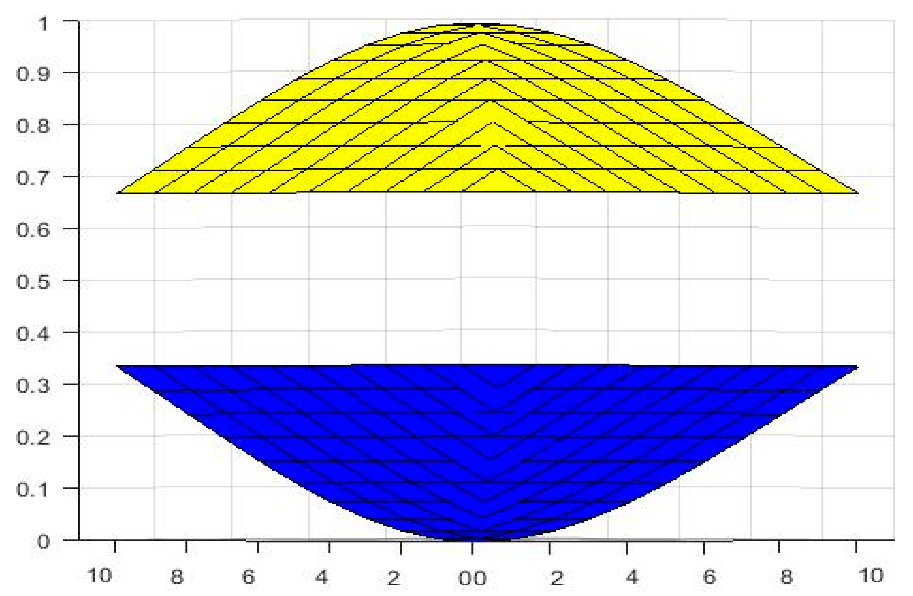 Symmetry 14 02364 g001
