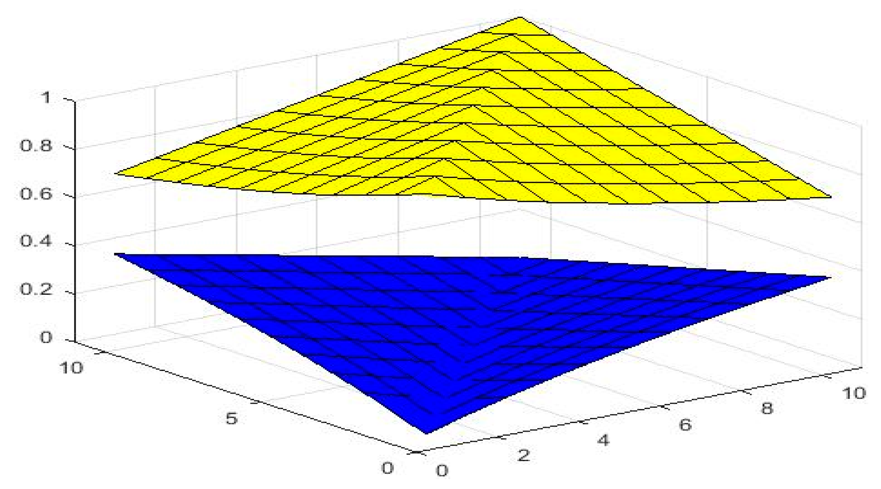 Symmetry 14 02364 g002